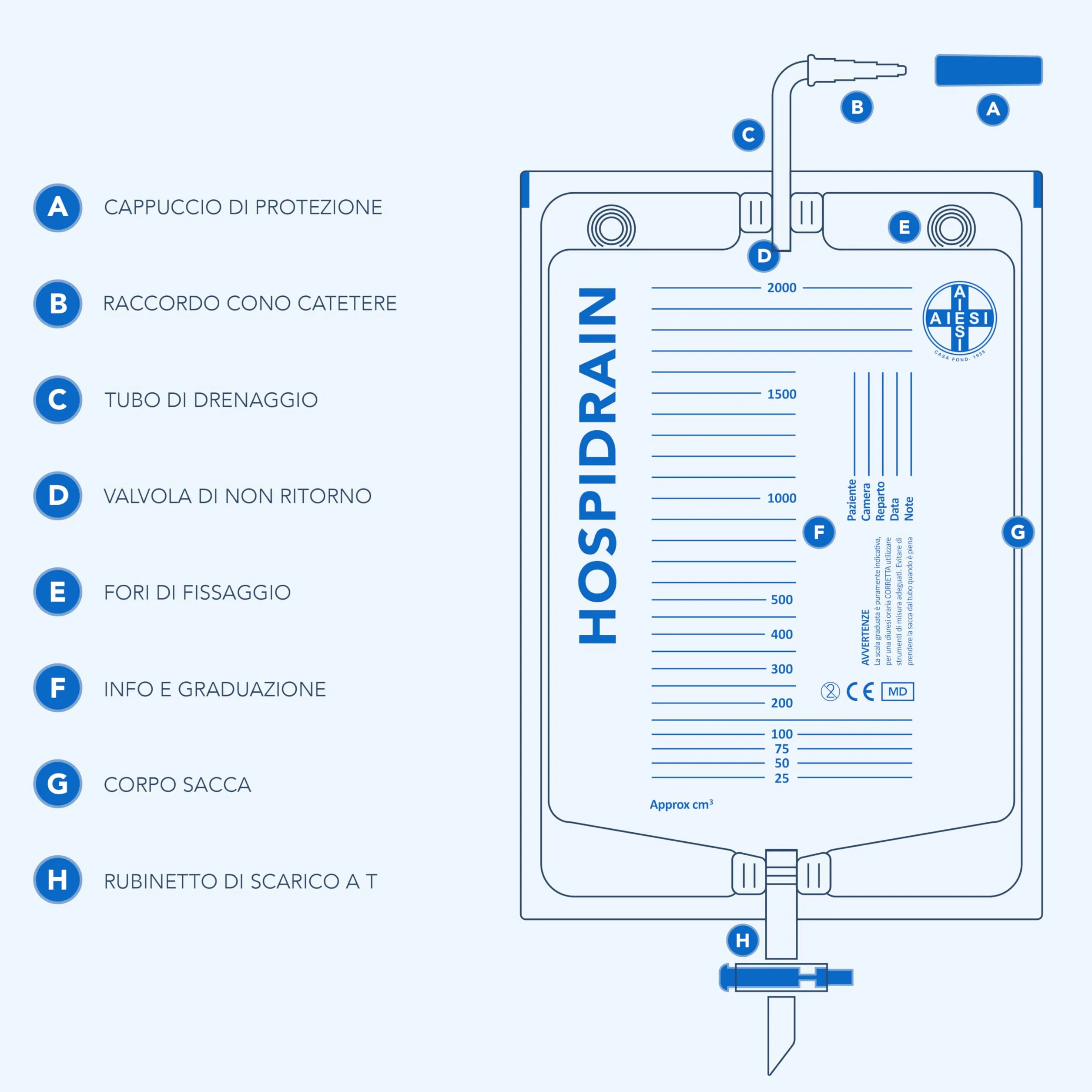 AIESI® Worki na mocz Bed 2 litry, rurka 120 cm z kranem krzyżowym (T) i zaworem antyrefluksowym HOSPIDRAIN (opakowanie 25 sztuk)