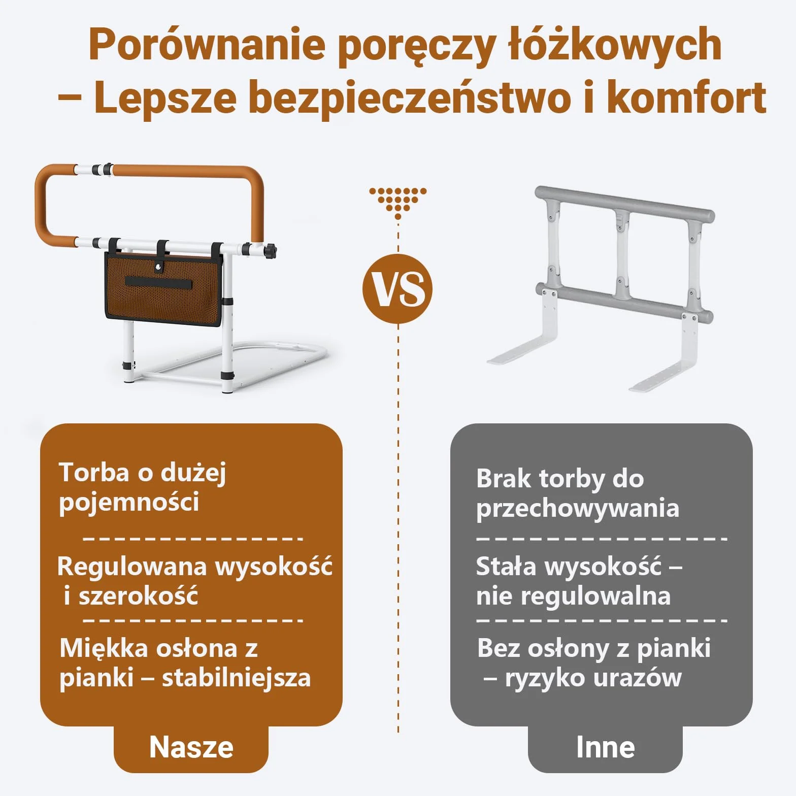 Poręcz łóżka dla seniorów regulowana wysokość i szerokość składana antypoślizgowe uchwyty