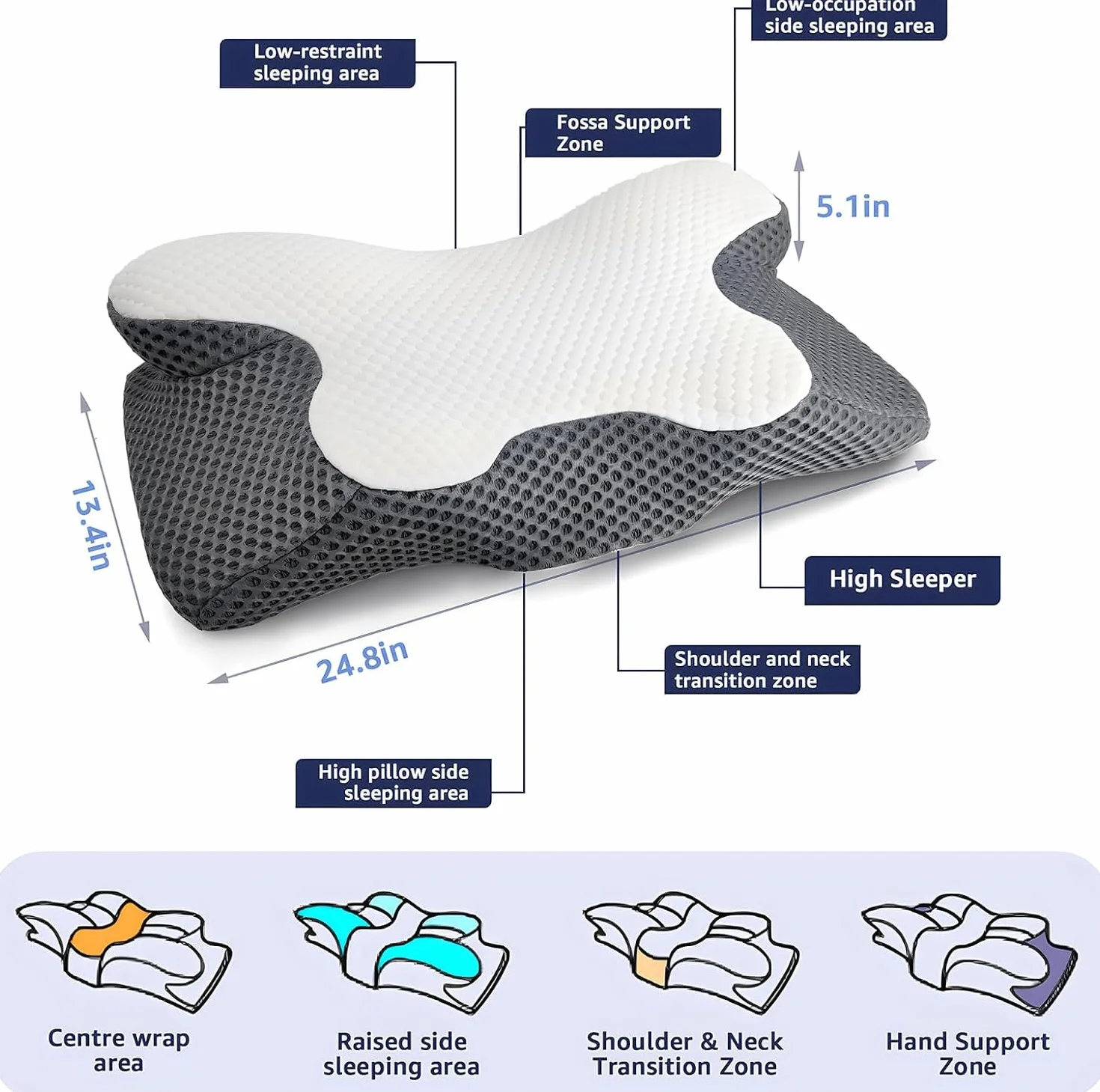 Poduszka z pianki pamięciowej, ergonomiczna poduszka na kark, ergonomiczna poduszka ortopedyczna na szyję dla śpiących na biodrze, plecach i brzuchu (63 x 34 cm)
