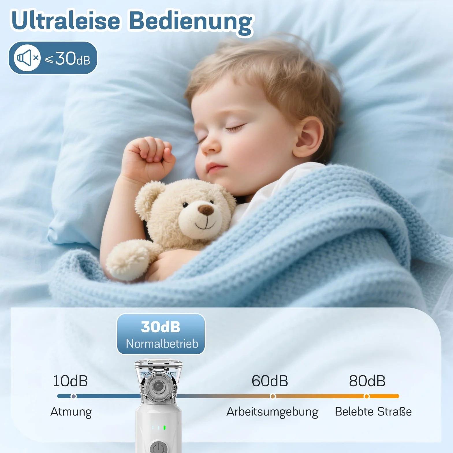 Nigecue Inhalator Przenośny Zestaw Nebulizatora Cichy Nebulizator z Ustnikiem i Maseczką dla Dzieci i Dorosłych, Ładowany przez USB