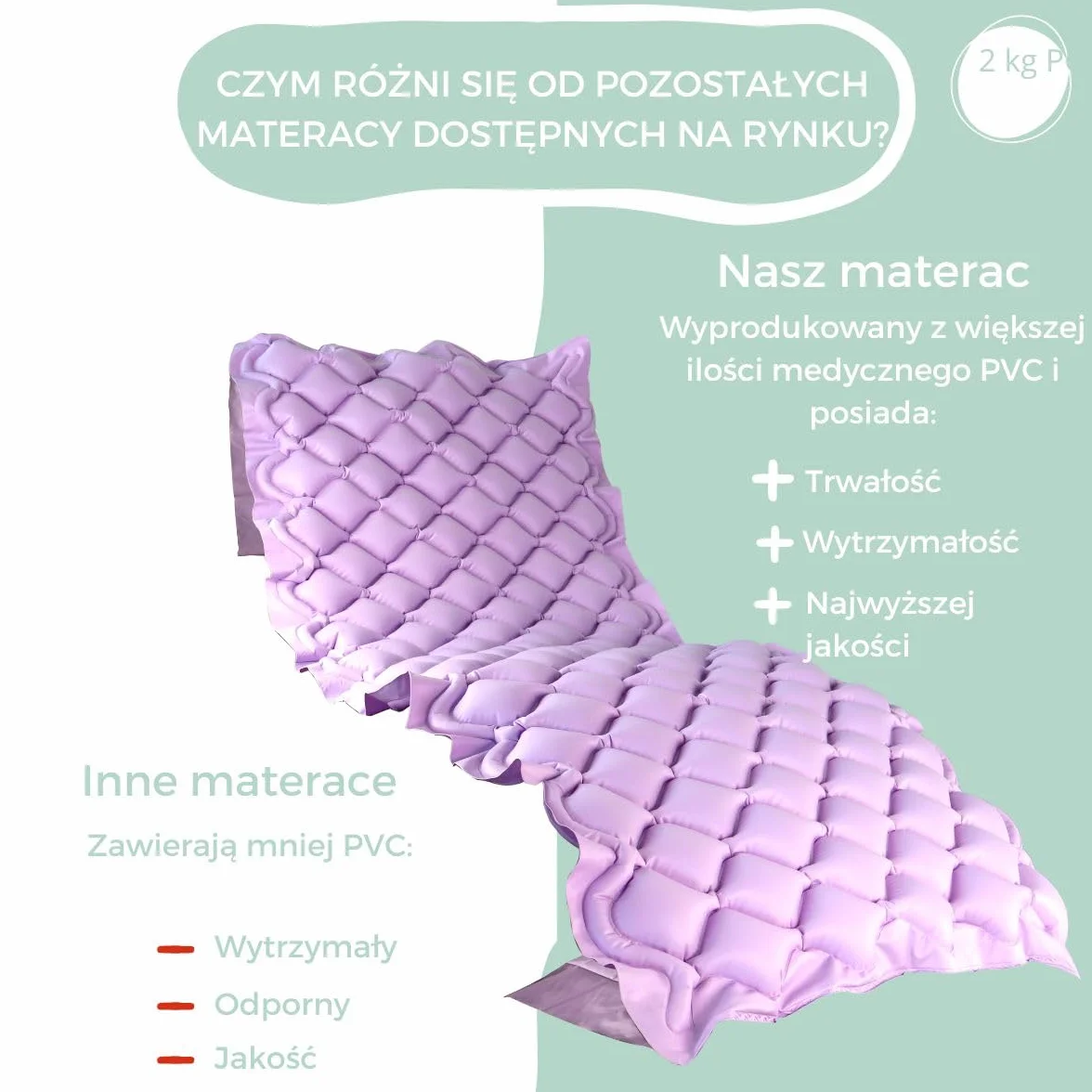 Mobiclinic® Materac przeciwodleżynowy z powietrzem zmiennym Model mobi 1, Ognioodporny, Medyczny PVC, 130 komórek, Liliowy