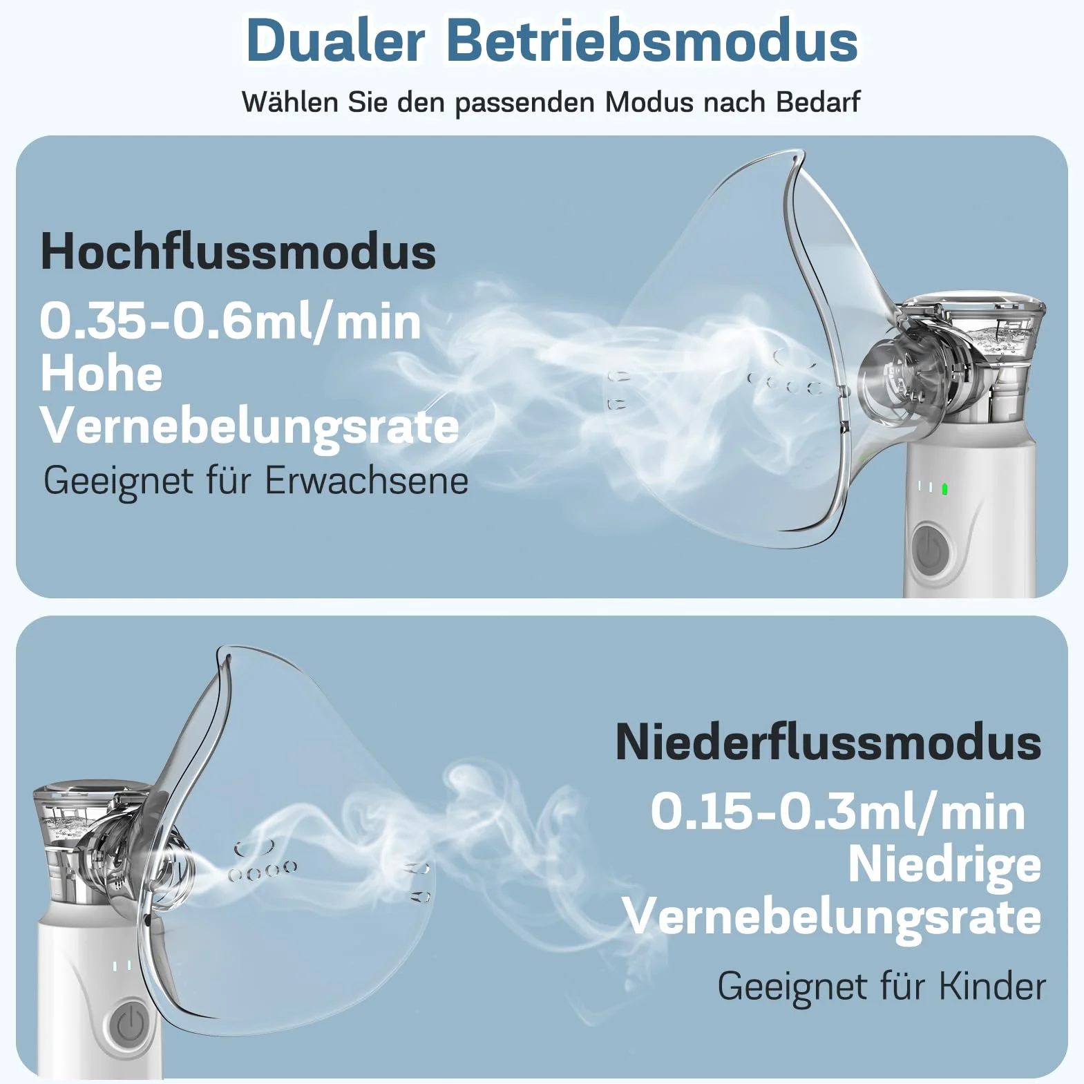 Nigecue Inhalator Przenośny Zestaw Nebulizatora Cichy Nebulizator z Ustnikiem i Maseczką dla Dzieci i Dorosłych, Ładowany przez USB