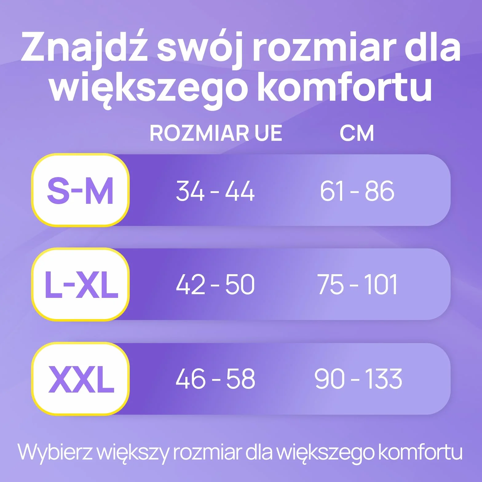 SUNKISS Spodnie poporodowe jednorazowe XXL 80 sztuk maksymalna chłonność ultra cienkie miękkie