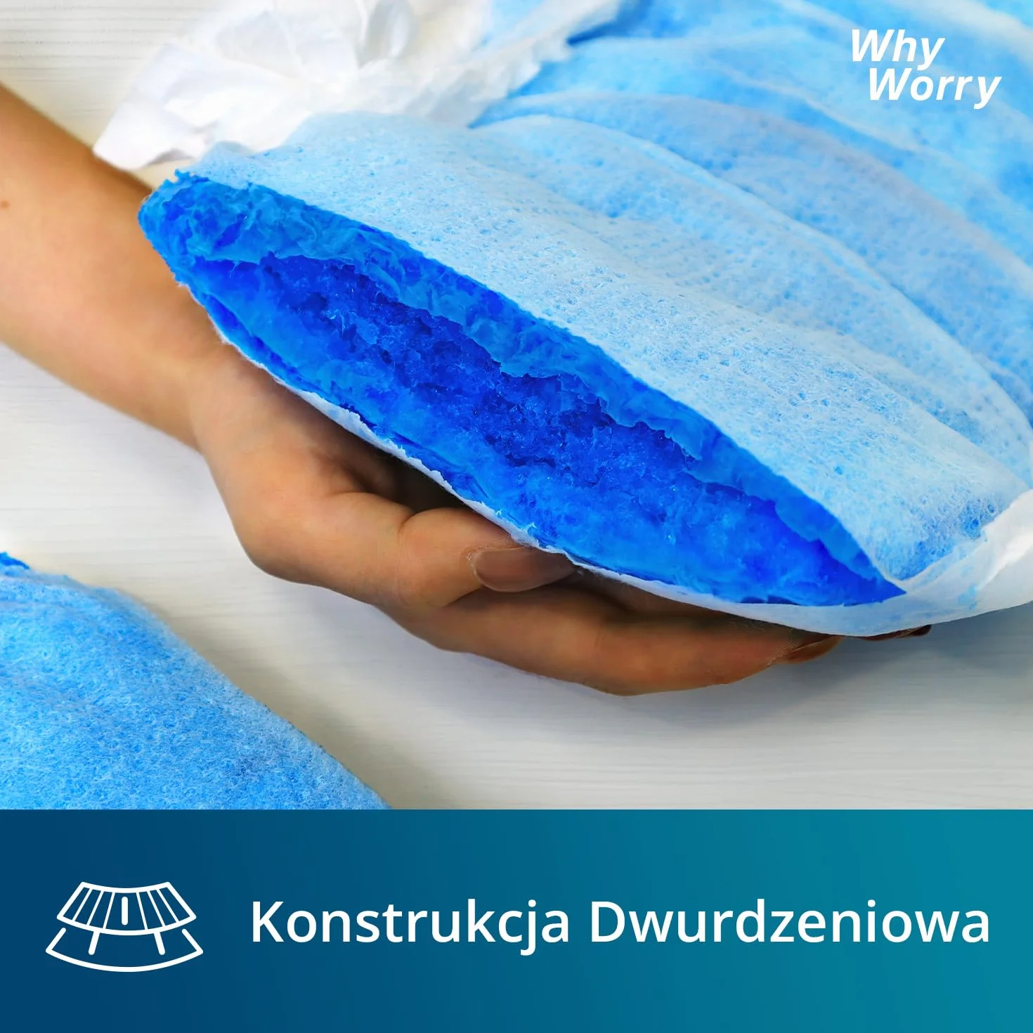 WhyWorry Ultimate pieluchy dla dorosłych dla mężczyzn i kobiet, jednorazowe pieluchy dla dorosłych na nietrzymanie moczu z najwyższą chłonnością, majtki na nietrzymanie moczu do ochrony nocnej, unisex