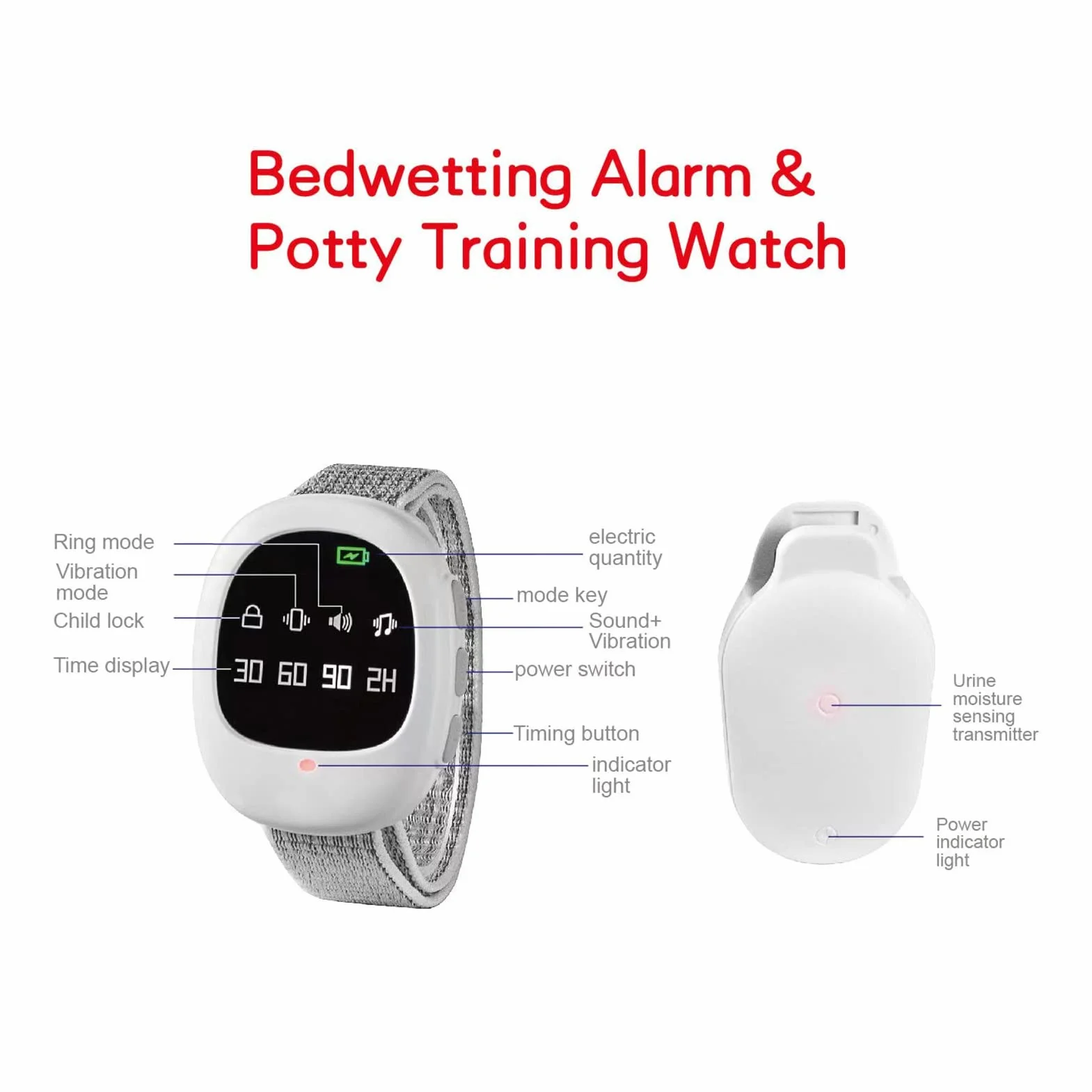 Bezprzewodowy Alarm na Moczenie 2 w 1 z USB, 4 Tryby, Muzyka i Wibracja dla Dzieci i Dorosłych