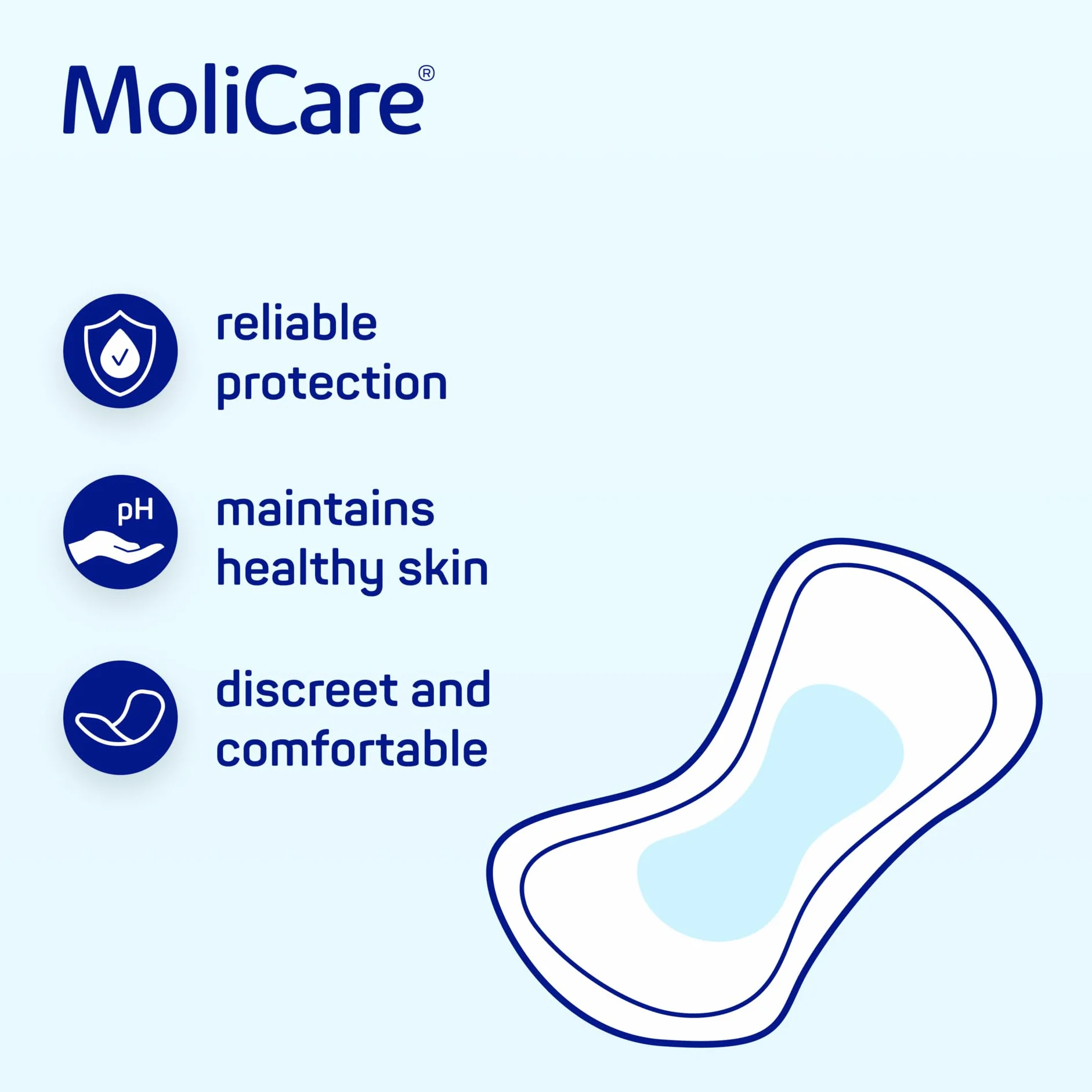 MoliCare Pad Day: anatomicznie ukształtowane wkładki do inkontynencji do ochrony w przypadku łagodnego osłabienia pęcherza moczowego, 30 sztuk