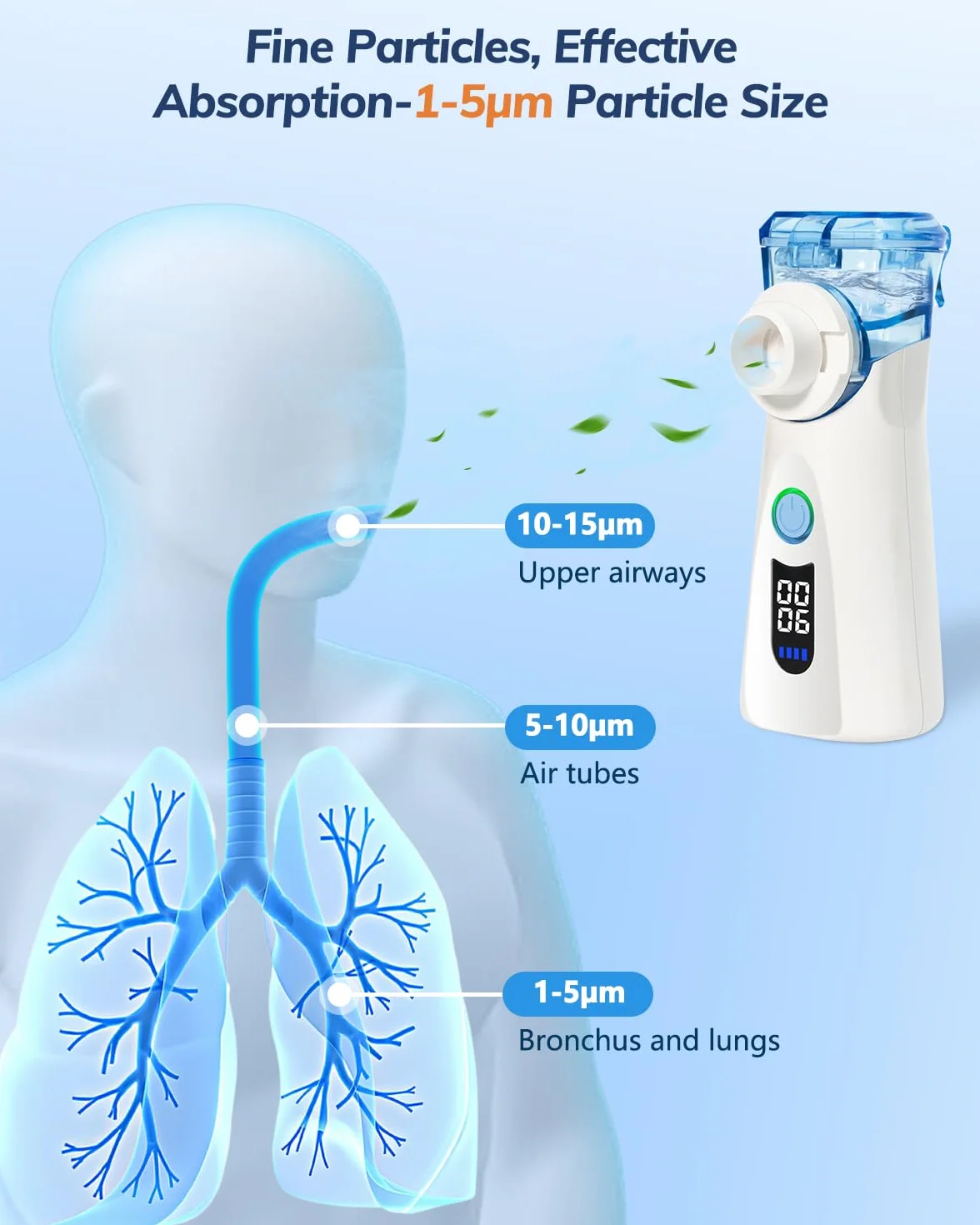 Bowfar Inhalator nebulizator, cichy inhalator z 2 kubkami na lek dla dorosłych i dzieci, wielkość cząsteczek 2-5 µm, 3 prędkości, przenośny, akumulatorowy inhalator ultradźwiękowy - niebieski