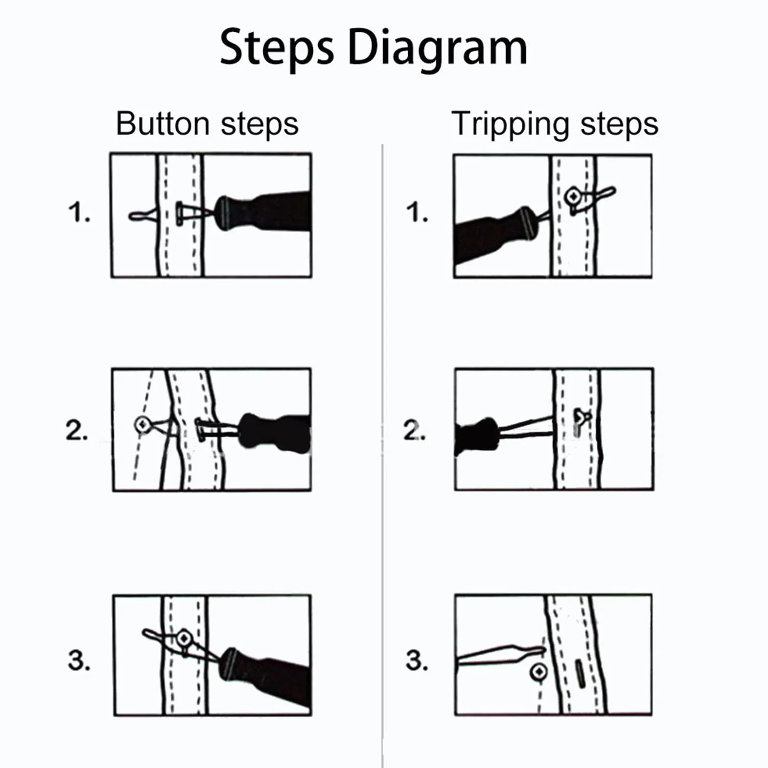Przeciągacz Kłóczek, Pomocnik Przeciągacza Rękawicy dla Pacjentów z Artytoidą i Boleściami Stawów, Facilitator Zipper Button Puller Assistance