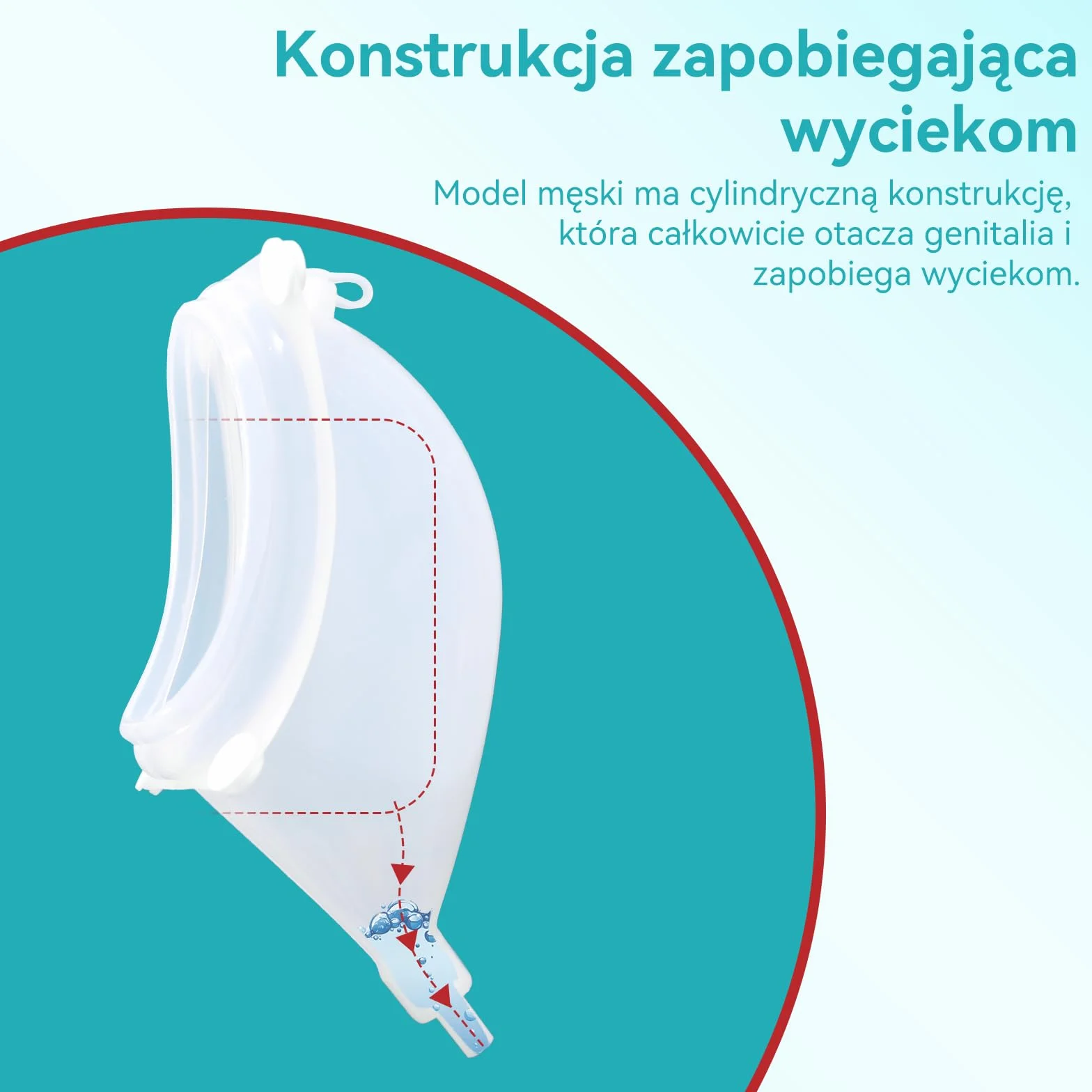 ENLUNTRA Męska torba na mocz wielokrotnego użytku, zbieracz moczu, dla osób starszych, pisuar z workami na mocz, miękki zestaw worków do pisuaru, zbieracze siusiu（Biały）