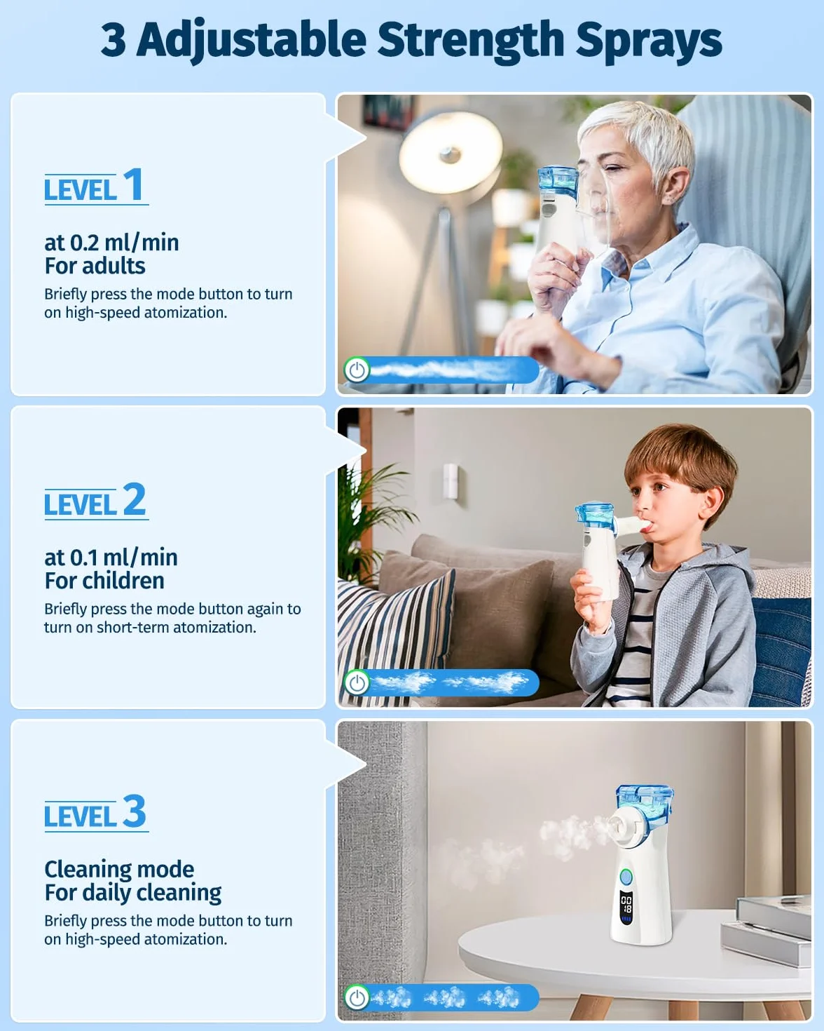 Bowfar Inhalator nebulizator, cichy inhalator z 2 kubkami na lek dla dorosłych i dzieci, wielkość cząsteczek 2-5 µm, 3 prędkości, przenośny, akumulatorowy inhalator ultradźwiękowy - niebieski