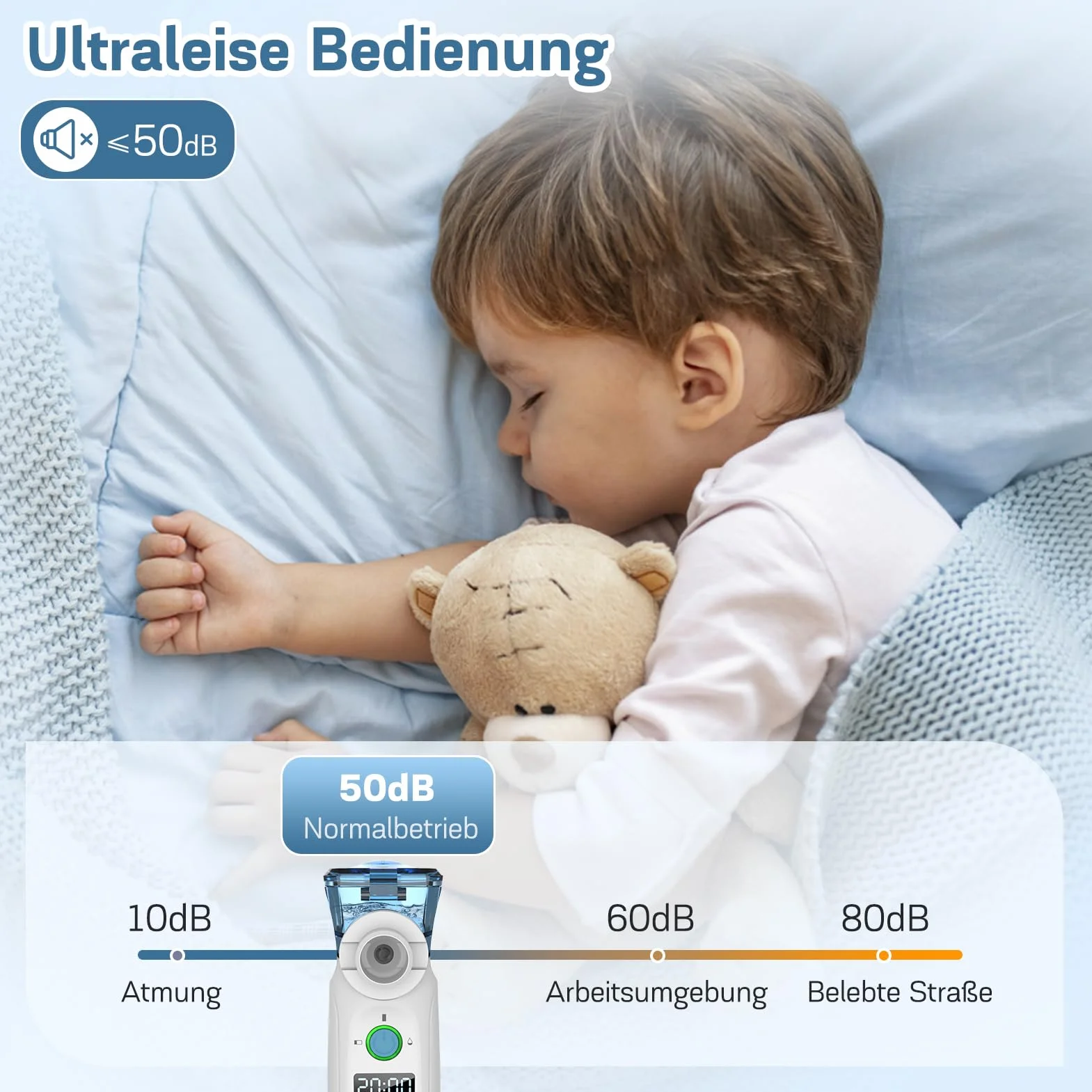 Nigecue Inhalator Przenośny Zestaw Nebulizatora Cichy Nebulizator z Ustnikiem i Maseczką dla Dzieci i Dorosłych, Ładowany przez USB