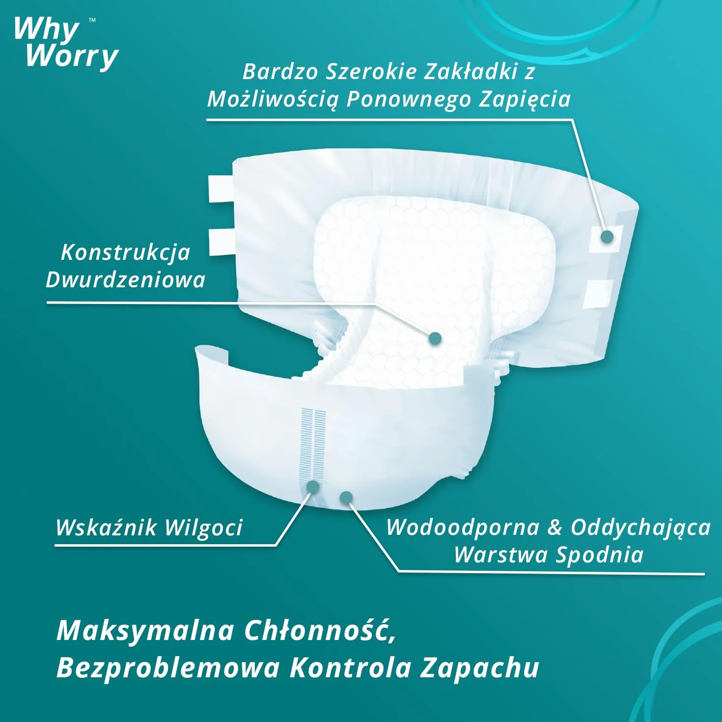 WhyWorry Pieluchy dla Dorosłych o Maksymalnej Chłonności, Jednorazowe Majtki na Nietrzymanie Moczu z Zakładkami, dla Mężczyzn i Kobiet, Kontrola Zapachu, Unisex, Rozmiar XL, 15 Sztuk