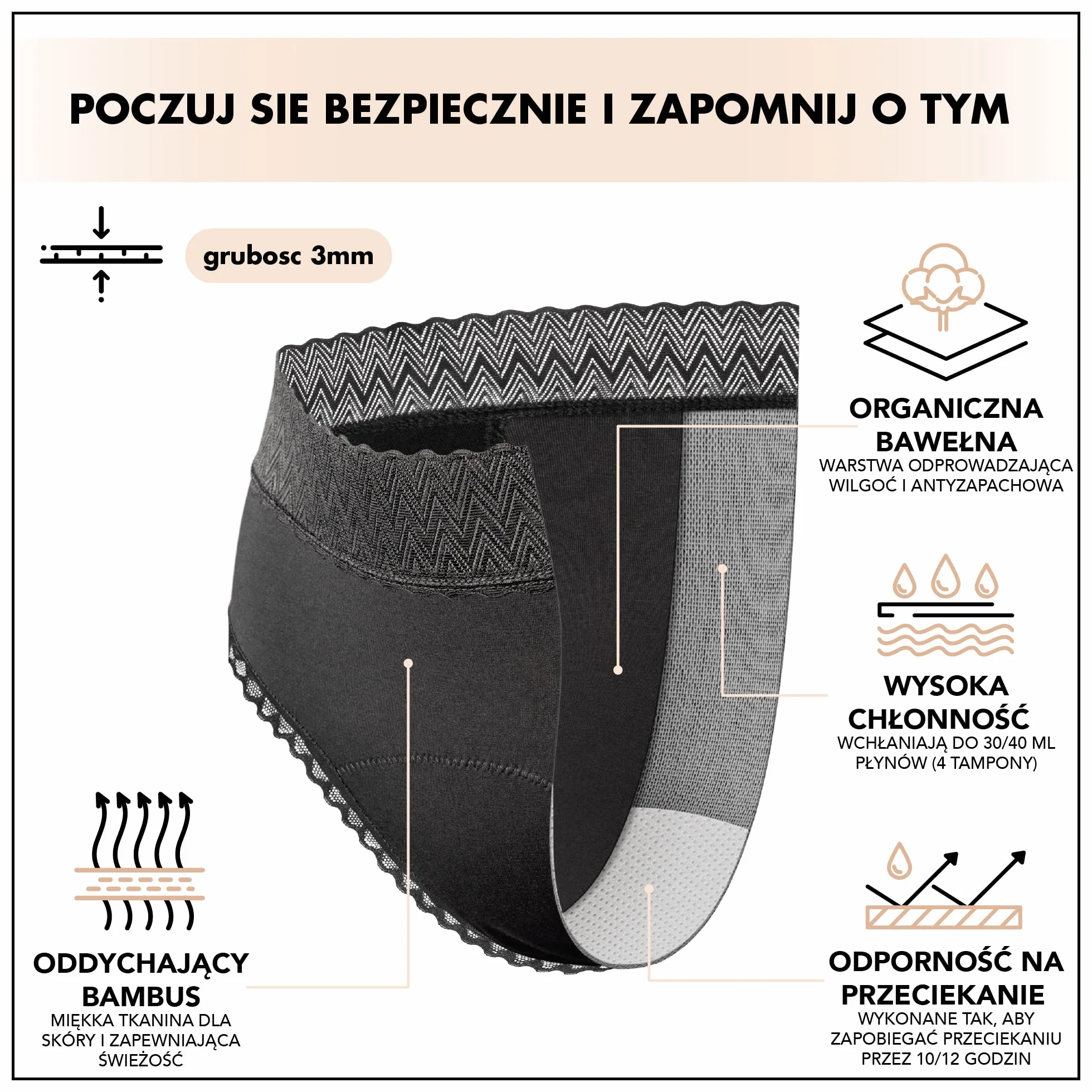 Zestaw 3 organicznych czarnych majtek na okres - chłonne i wielokrotnego użytku kobieca ochrona higieniczna - Przyjazna dla środowiska bielizna na okres dla kobiet i majtki na okres dla nastoletnich dziewcząt z 4 szczelnymi warstwami
