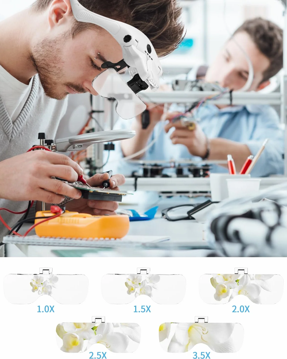 Okulary powiększające USB LED 5 soczewek 1,0x 1,5x 2,0x 2,5x 3,5x