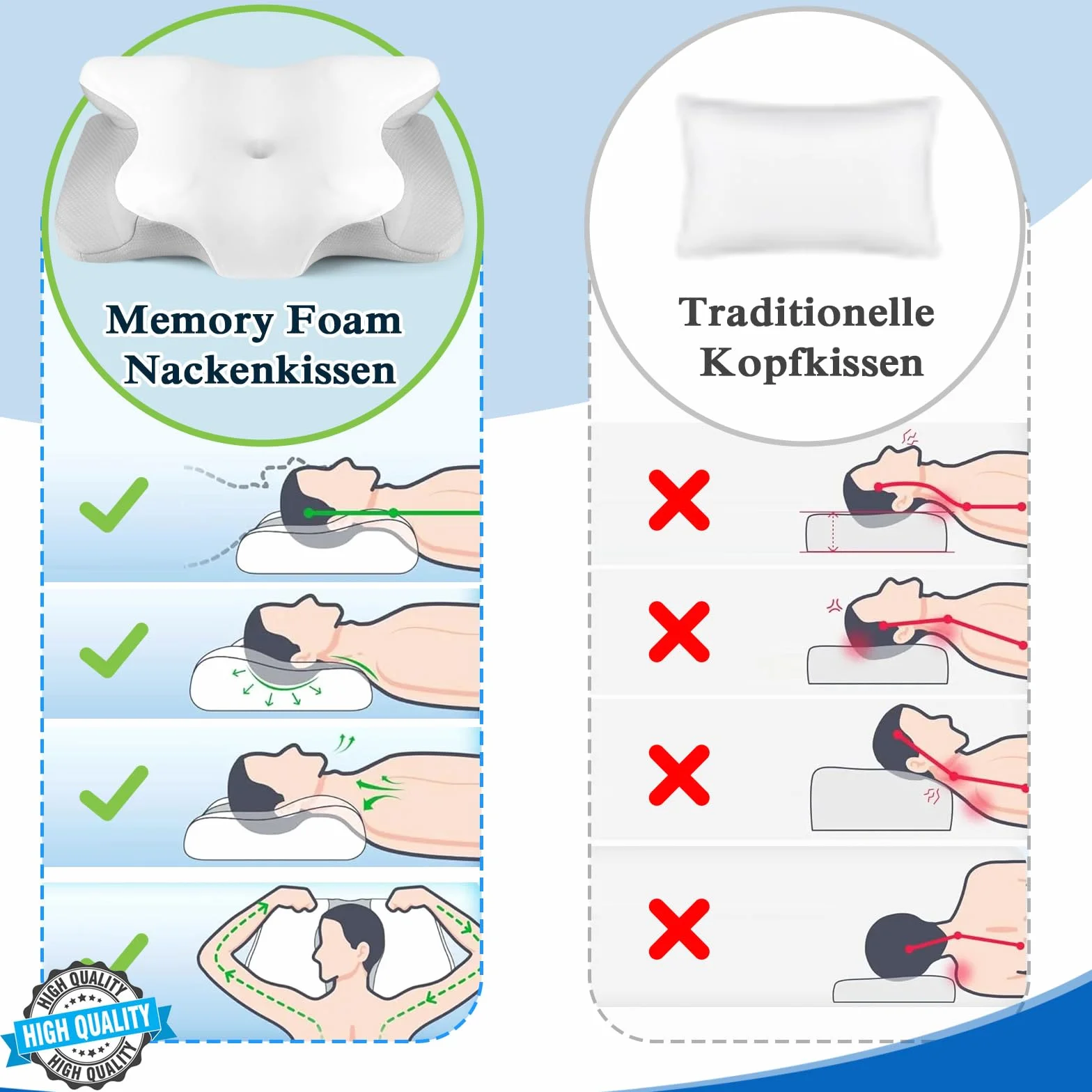 PHYSEN Poduszka ortopedyczna z pianki z pamięcią kształtu, ergonomiczna poduszka pod kark, 62 x 41 x 13 cm