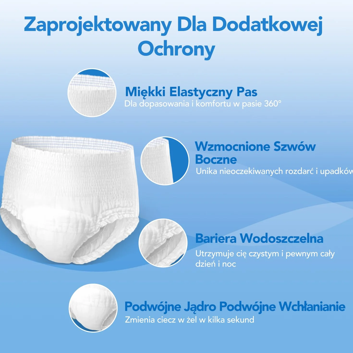 SUNKISS TrustPlus spodnie na nietrzymanie moczu dla mężczyzn i kobiet, dla dorosłych, jednorazowa bielizna ochronna, maksymalna chłonność, kontrola zapachu, rozmiar L, 16 szt.