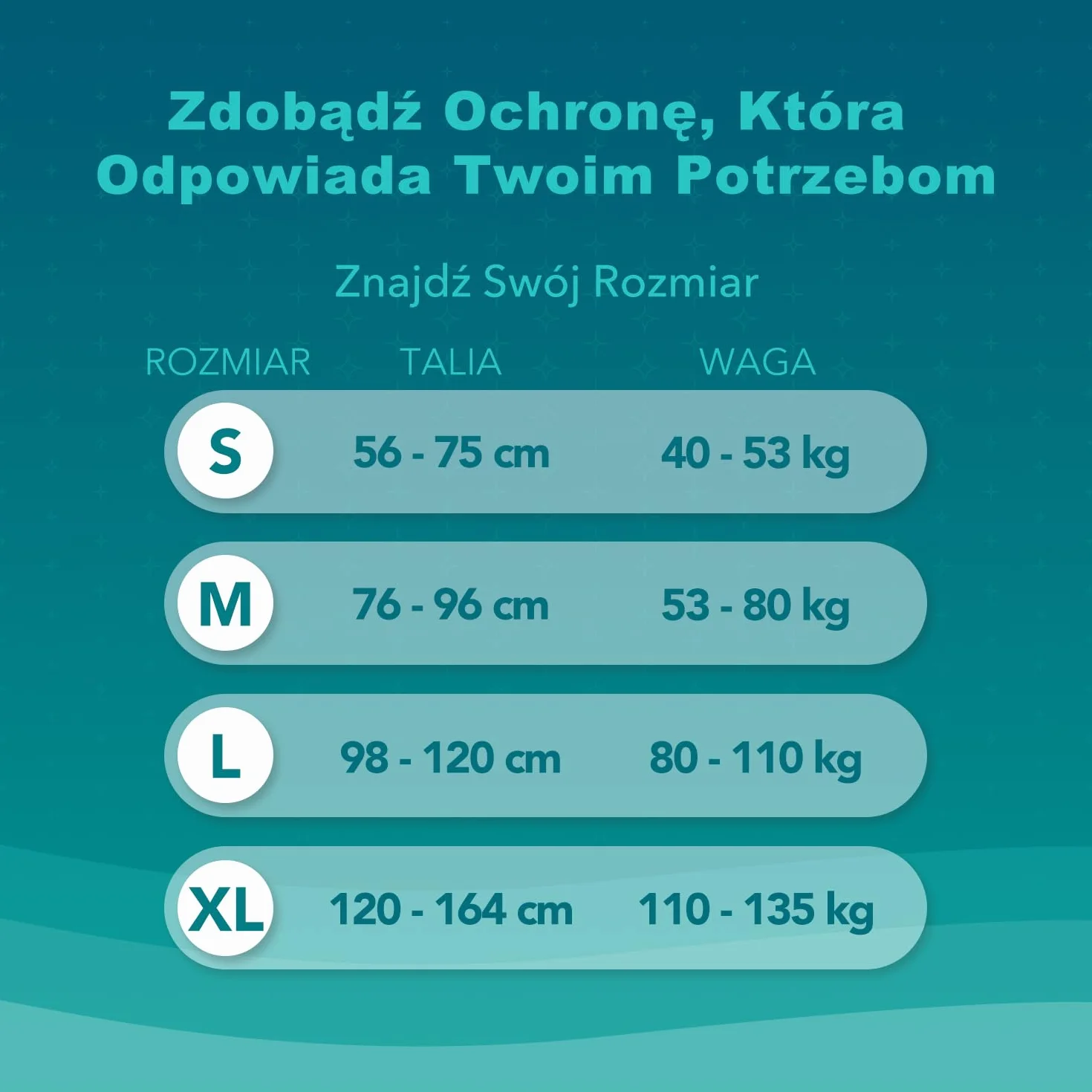 SUNKISS TrustPlus Overnight pieluchy dla dorosłych o najwyższej chłonności, majtki na nietrzymanie moczu unisex z zakładkami dla mężczyzn i kobiet, kontrola zapachu, S, 12 sztuk