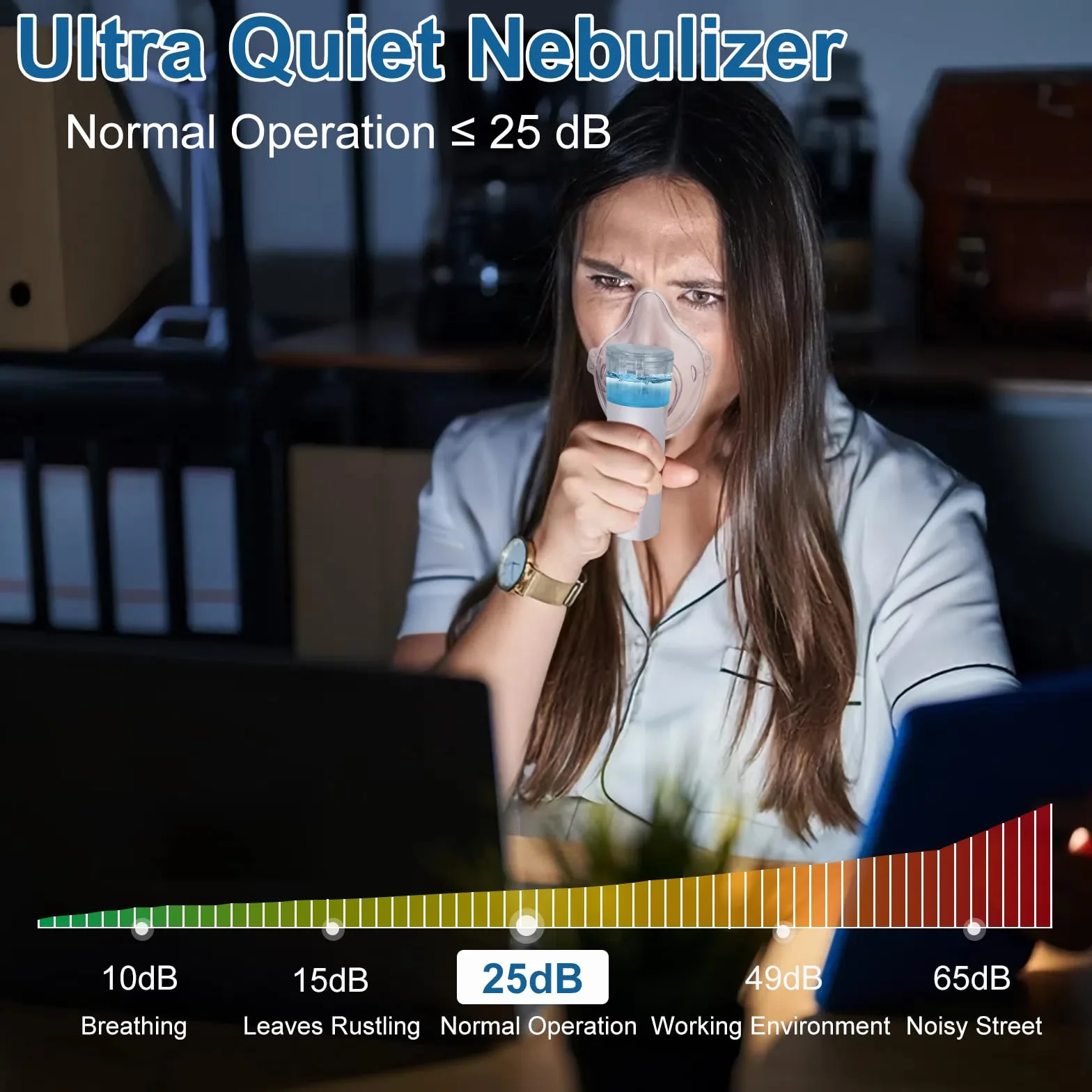 Nebulizator ultracichy regulowany rozpylacz do inhalacji dla dorosłych i dzieci