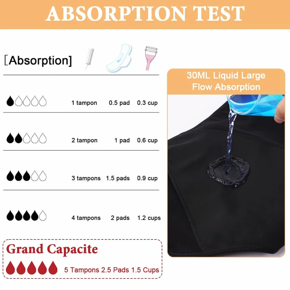 flintronic Majtki menstruacyjne, chłonne, szczelne majtki, ciężki przepływ 30 ml, bawełniane majtki menstruacyjne dla kobiet, chłonne i wielokrotnego użytku S/M/L