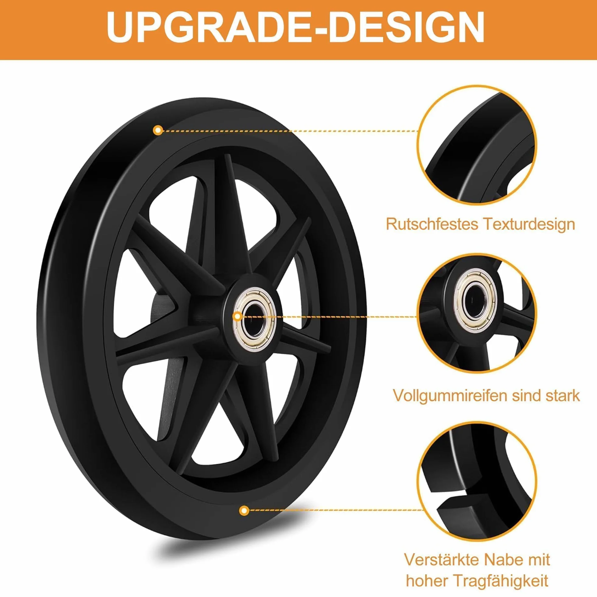 Koła zapasowe 150 mm gumowe PU odporne na zużycie 2 sztuki