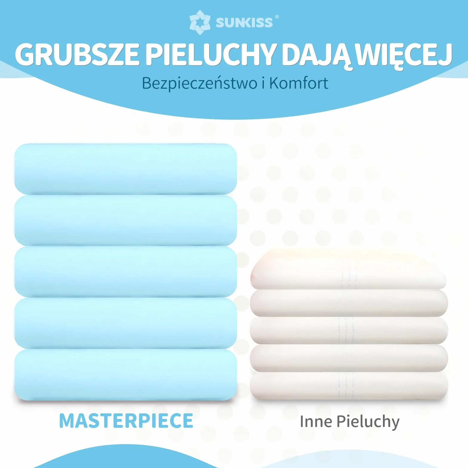 SUNKISS Masterpiece Pieluchy dla dorosłych z zakładkami, jednorazowe majtki na nietrzymanie moczu dla kobiet i mężczyzn, kontrola zapachu, niebieski, S/M, 10 sztuk
