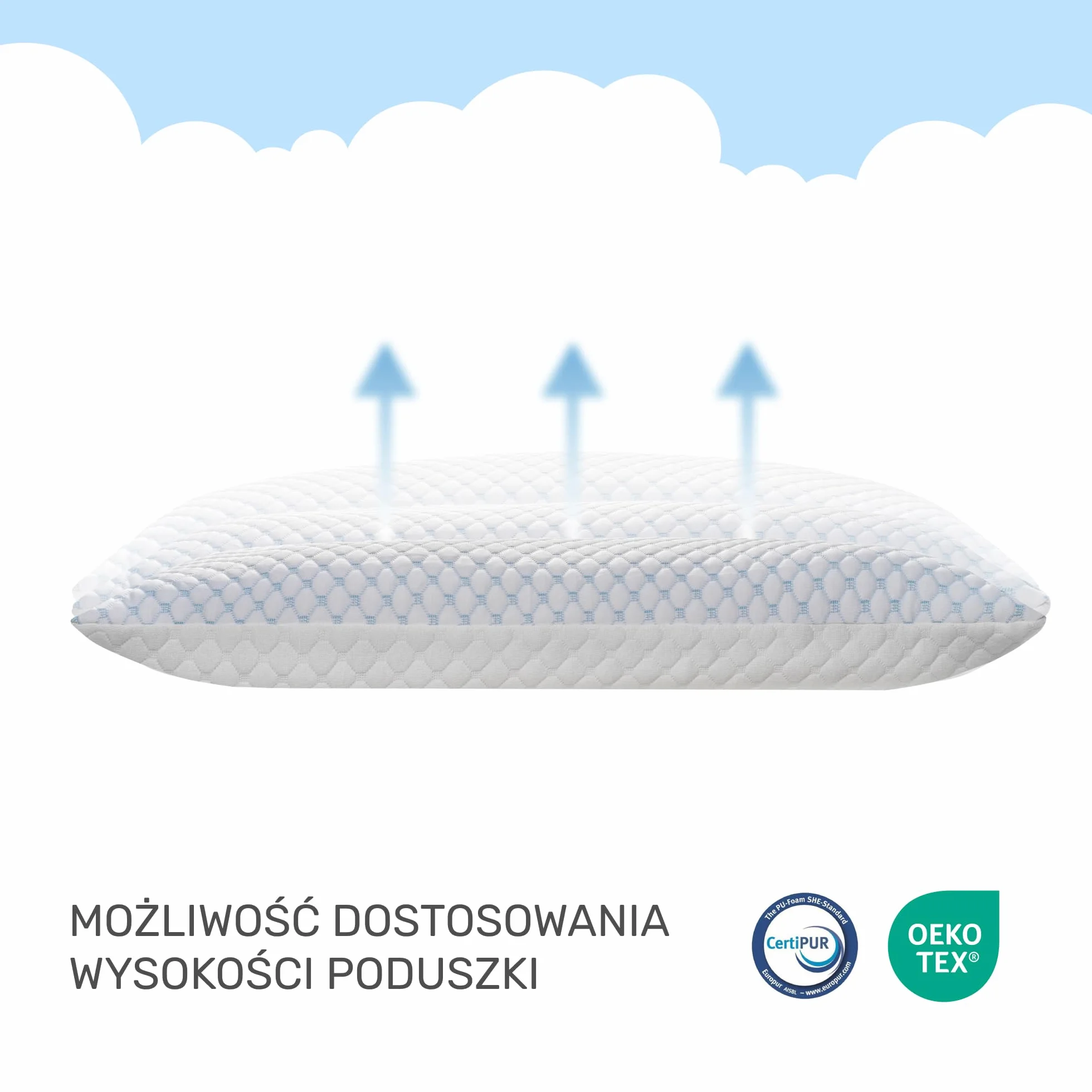 Dailydream FlexiCloud poduszka pod kark z pianki z pamięcią kształtu 80 x 40 cm biała