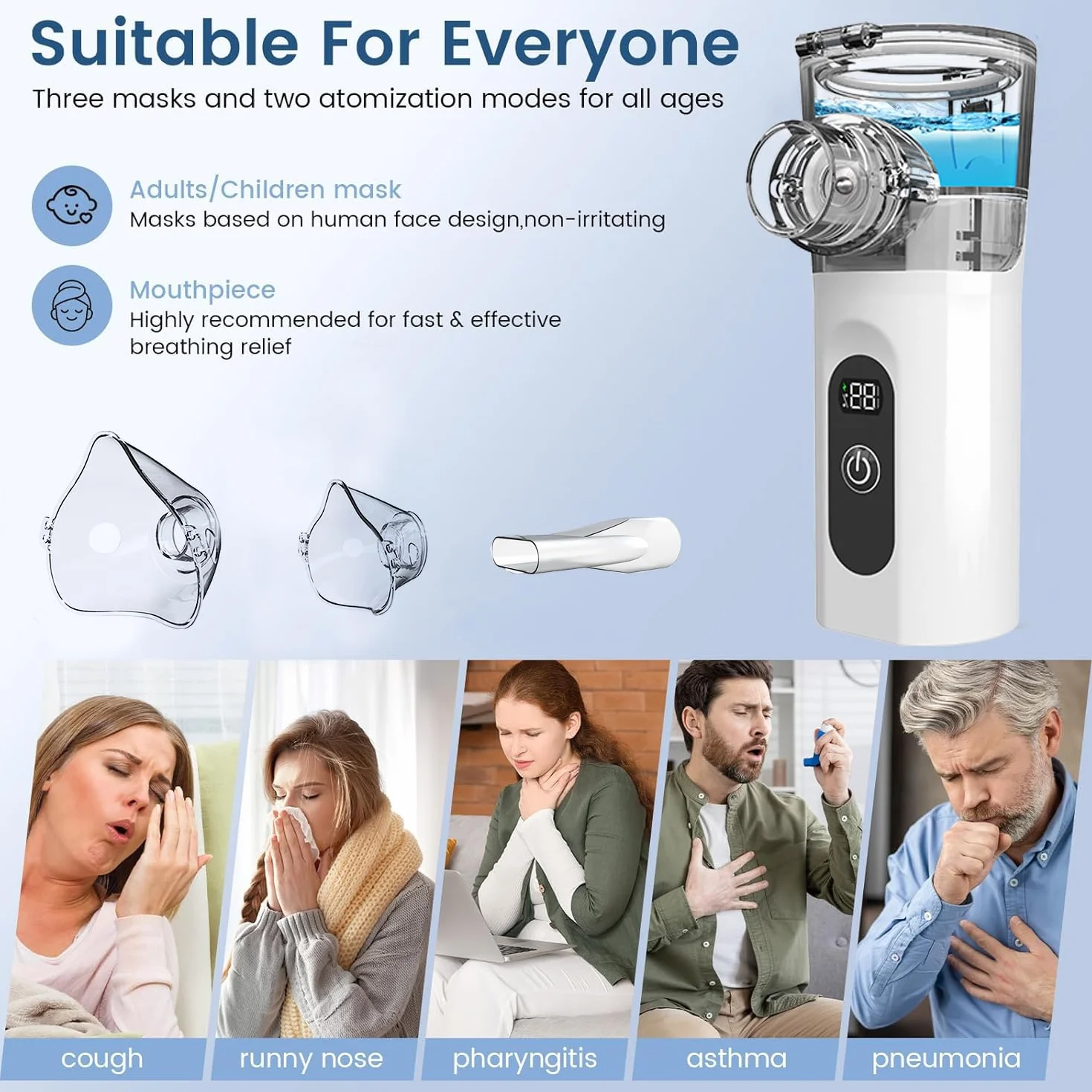 Nebulizator ultracichy regulowany rozpylacz do inhalacji dla dorosłych i dzieci