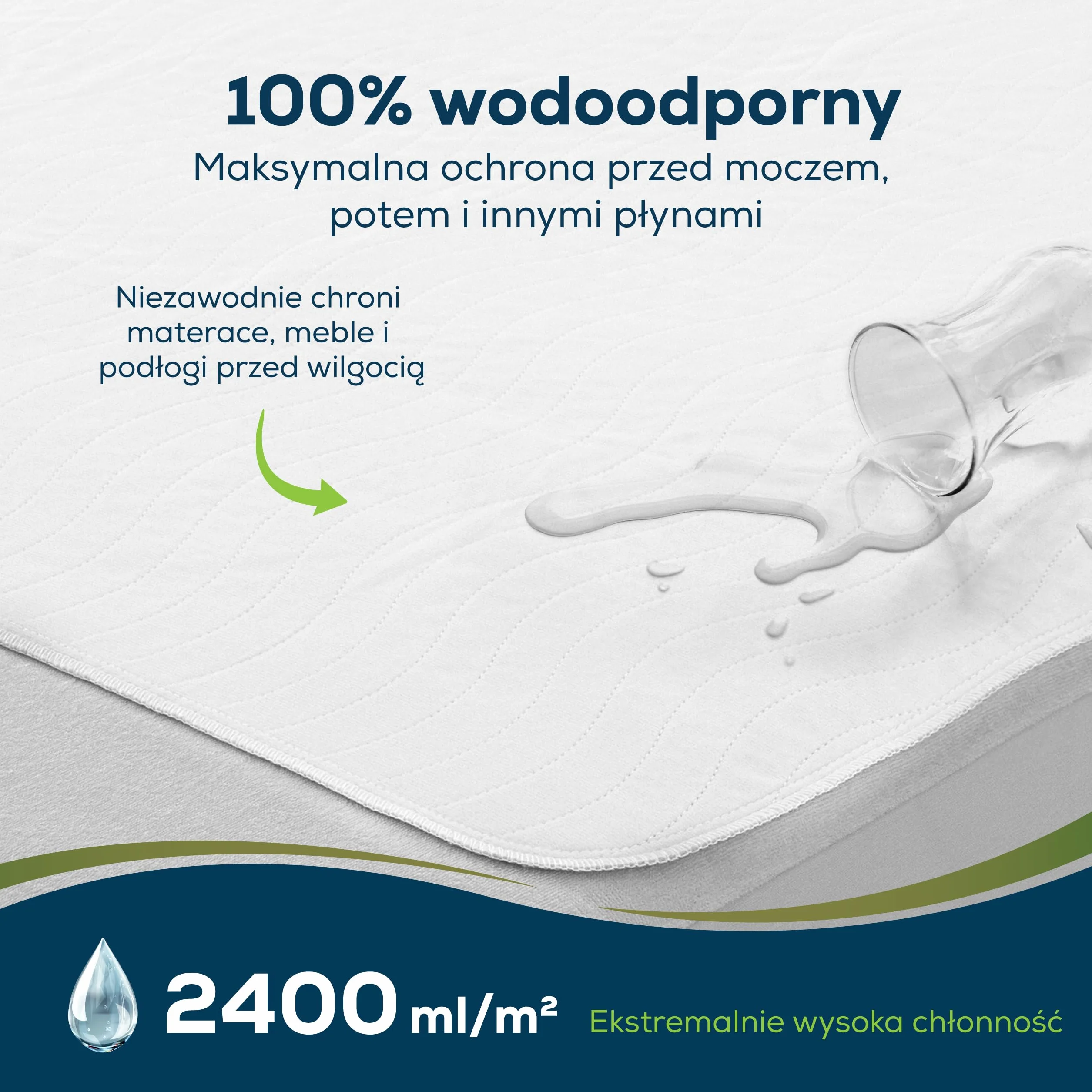 Sensalou Wodoodporny Podkład Na Łóżko Wielorazowy - Zmywalny Podkład Na Nietrzymanie Moczu dla Dzieci, Dorosłych i Seniorów - OEKO-TEX (2, 50 x 70 cm)
