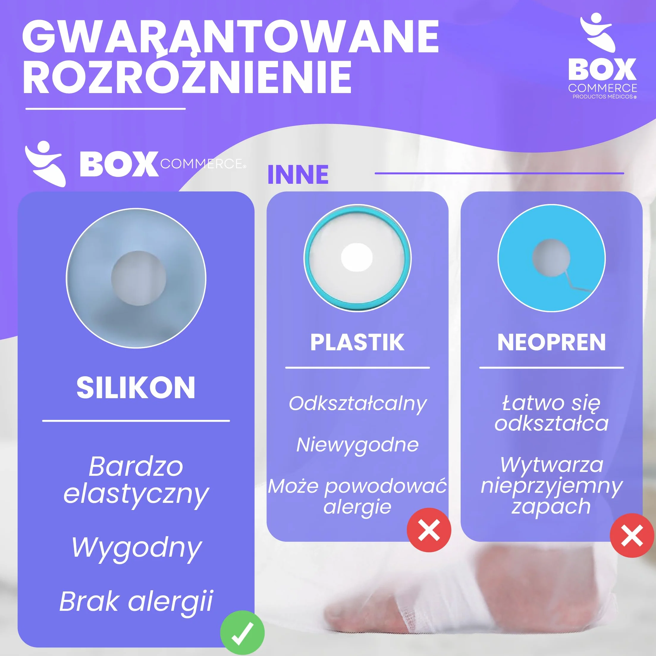 Wodoodporna Osłona na Gips Nogi do Prysznica – Ochronna Nakładka na Nogę, Utrzymująca Bandaże i Rany Suche – Wielokrotnego Użytku Silikonowa Osłona dla Dorosłych z Oparzeniami i Ranami
