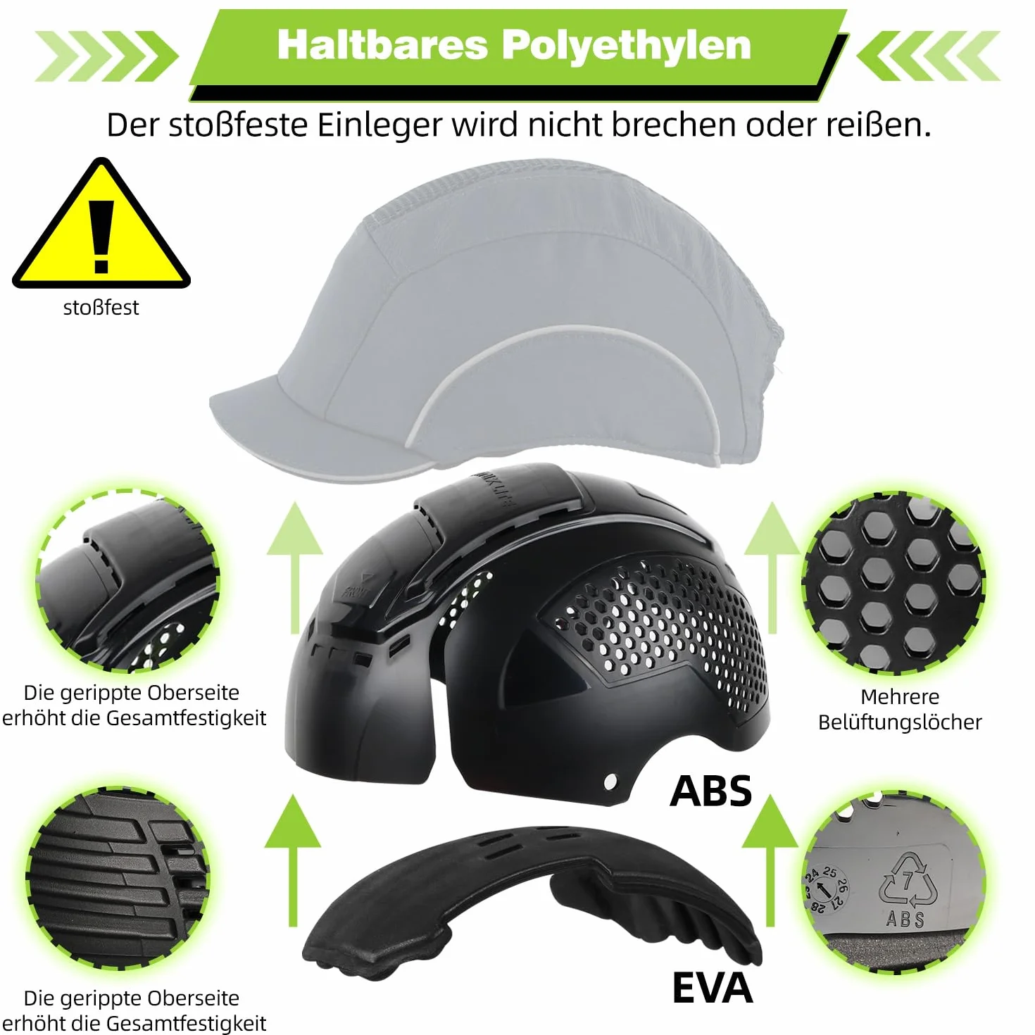 GREEN DEVIL Matrix Lite uniwersalna czapka ochronna na głowę, z twardą powłoką, ABS, oddychająca, lekka, odporna na wstrząsy, pasuje do każdego kapelusza baseballowego lub hardhatów