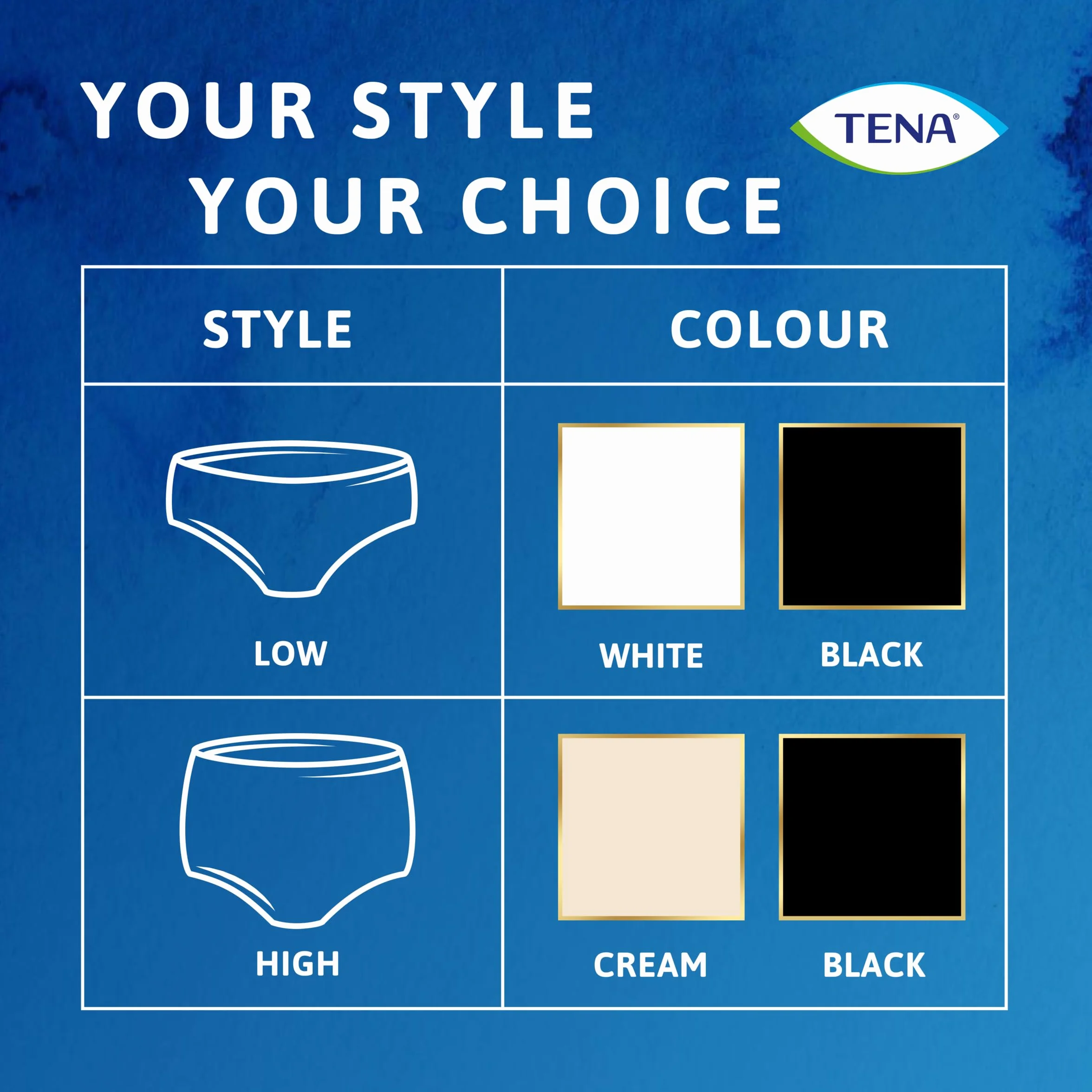 Tena Silhouette Plus średnia bielizna z niskim stanem, biała, dopasowany krój, do 100% ochrony, sucha plus 3-krotna bezpieczna ochrona