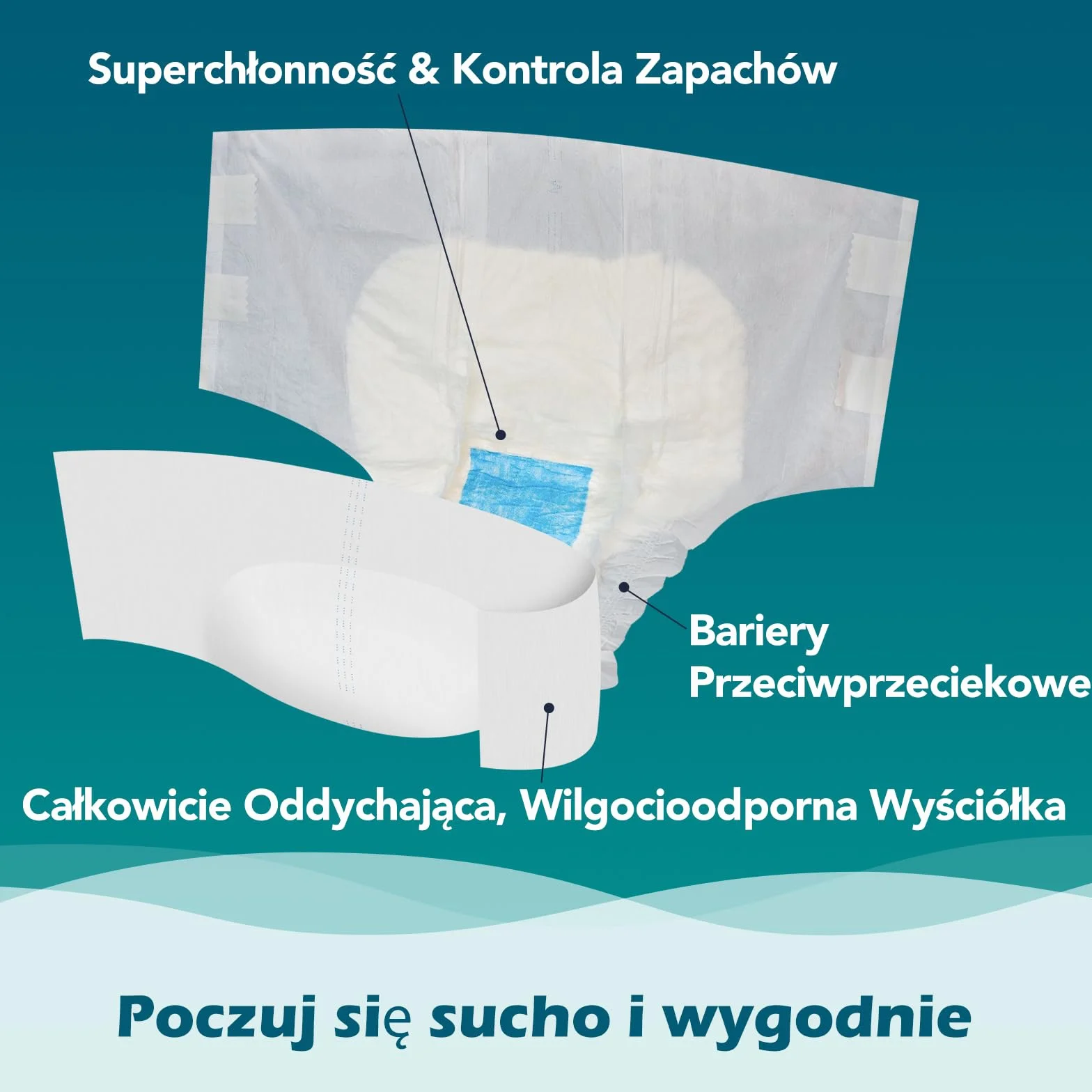SUNKISS TrustPlus Overnight pieluchy dla dorosłych o najwyższej chłonności, majtki na nietrzymanie moczu unisex z zakładkami dla mężczyzn i kobiet, kontrola zapachu, S, 12 sztuk