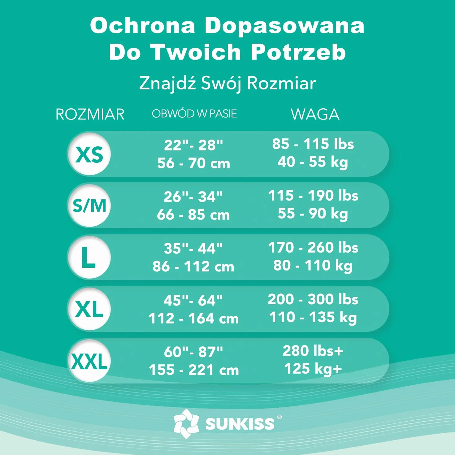 SUNKISS TrustPlus Pieluchy dla dorosłych o maksymalnej chłonności, uniseks jednorazowe majtki na nietrzymanie moczu z zakładkami, dla mężczyzn i kobiet, kontrola zapachu, rozmiar S/M, 15 sztuk