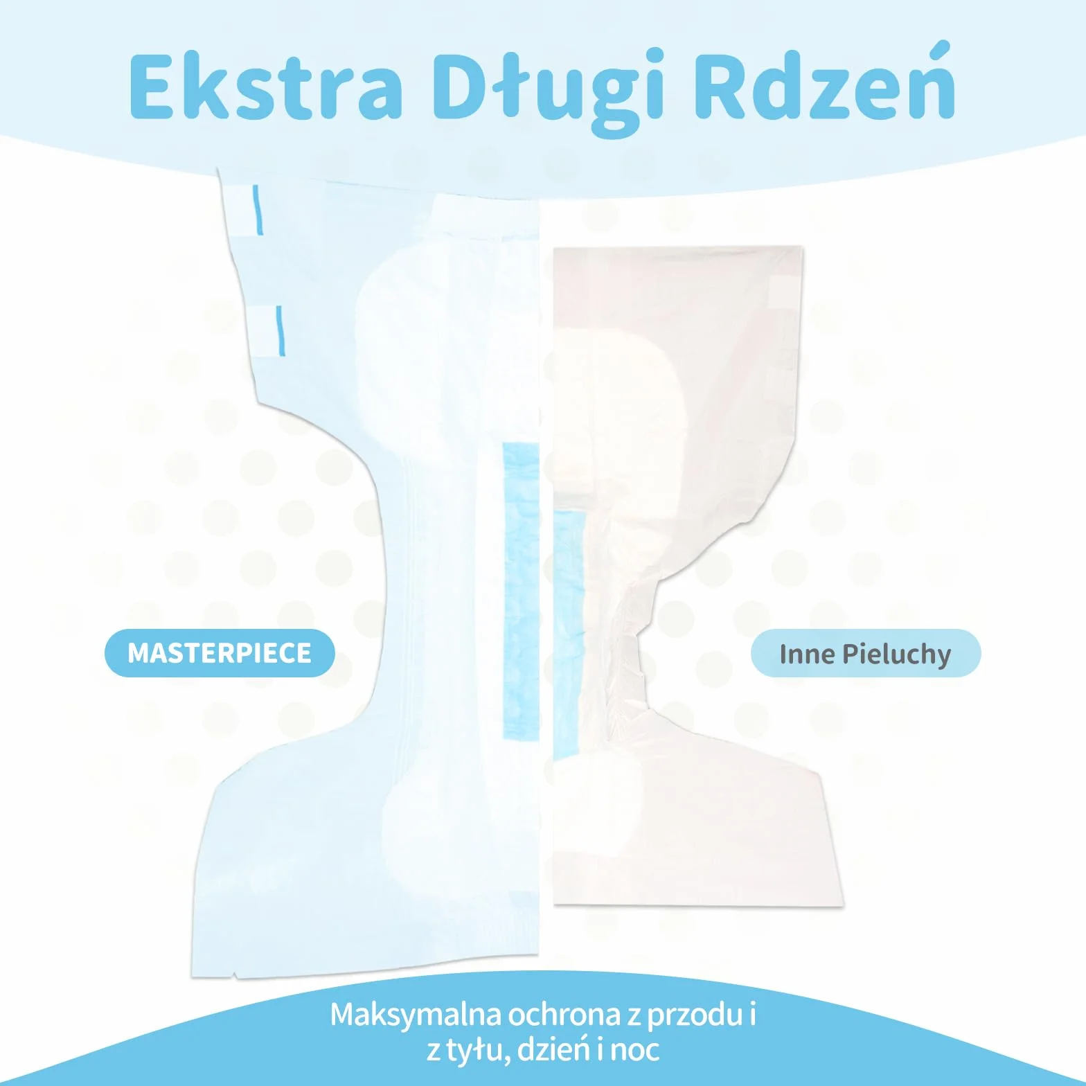 SUNKISS Masterpiece Pieluchy dla dorosłych z zakładkami, jednorazowe majtki na nietrzymanie moczu dla kobiet i mężczyzn, kontrola zapachu, niebieski, S/M, 10 sztuk