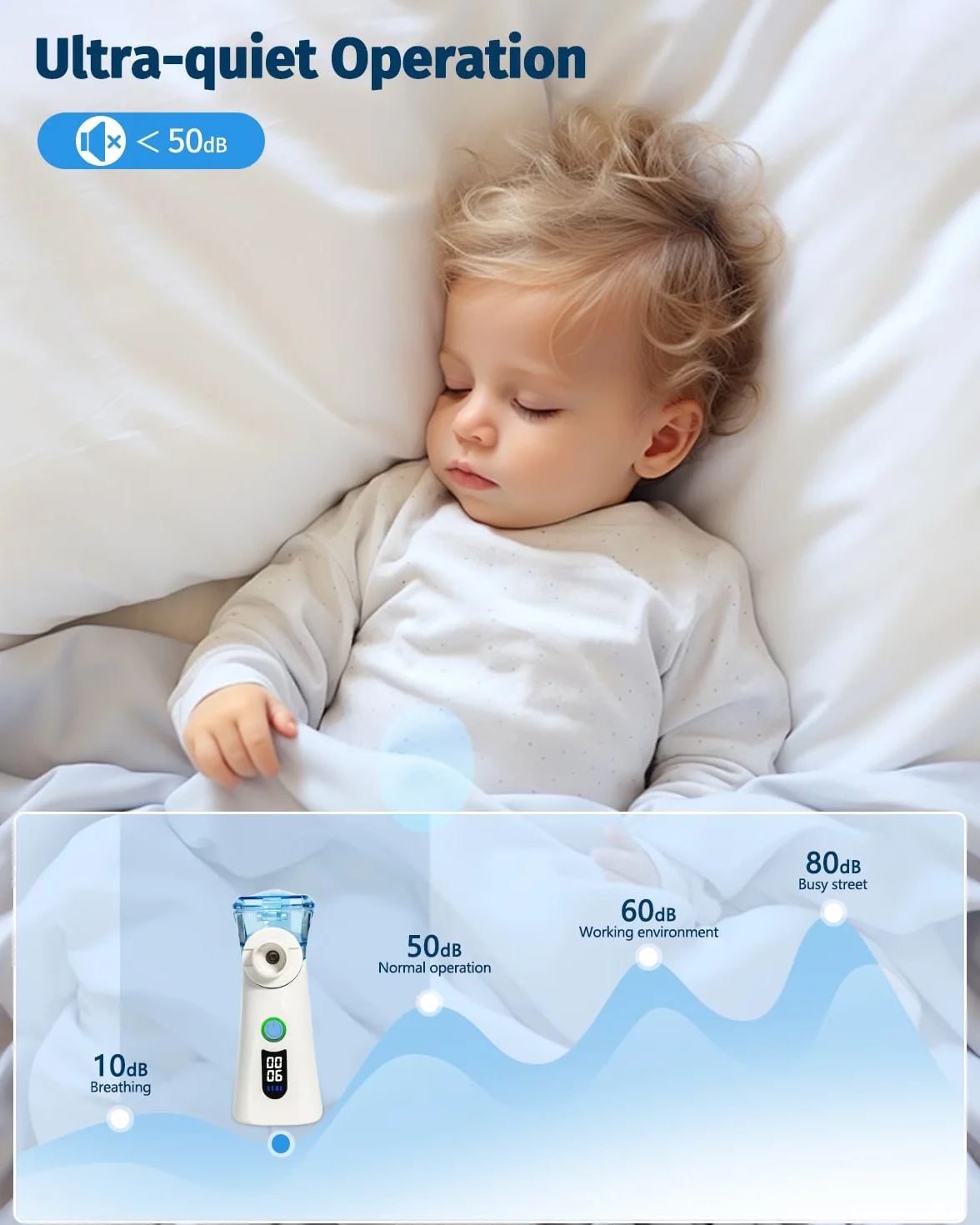 Bowfar Inhalator nebulizator, cichy inhalator z 2 kubkami na lek dla dorosłych i dzieci, wielkość cząsteczek 2-5 µm, 3 prędkości, przenośny, akumulatorowy inhalator ultradźwiękowy - niebieski