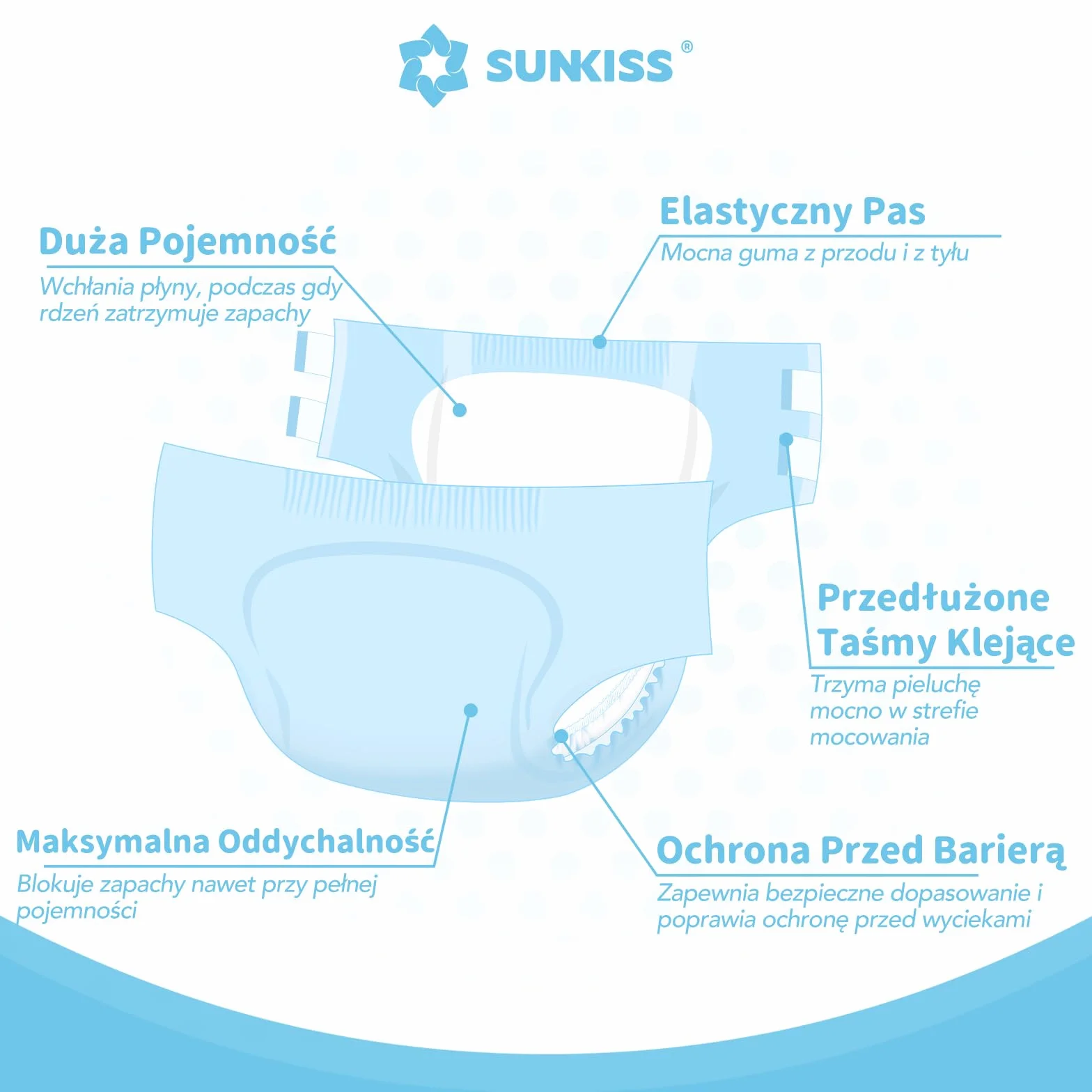 SUNKISS Masterpiece Pieluchy dla dorosłych z zakładkami, jednorazowe majtki na nietrzymanie moczu dla kobiet i mężczyzn, kontrola zapachu, niebieski, S/M, 10 sztuk