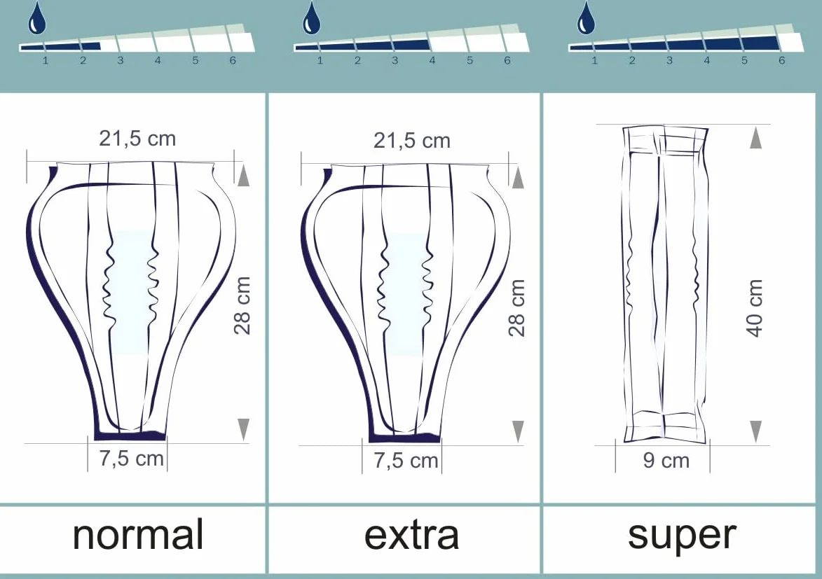 SENI MAN SUPER LEVEL 4 Wkładki urologiczne męskie, 15 szt.
