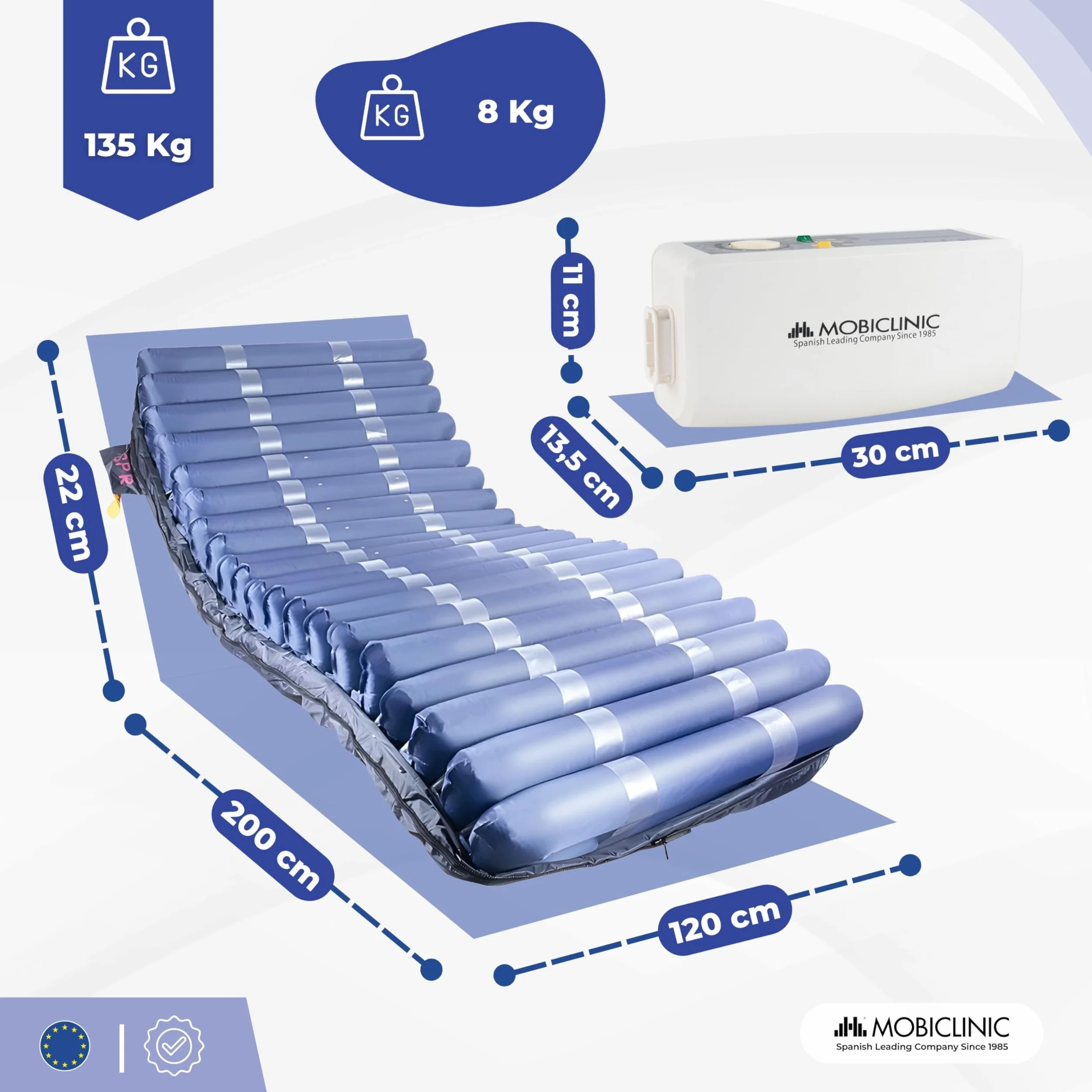 Mobiclinic Naprzemienny materac powietrzny 200x120x22 Mobi 4 plus 20 komór powietrznych Do odleżyn
