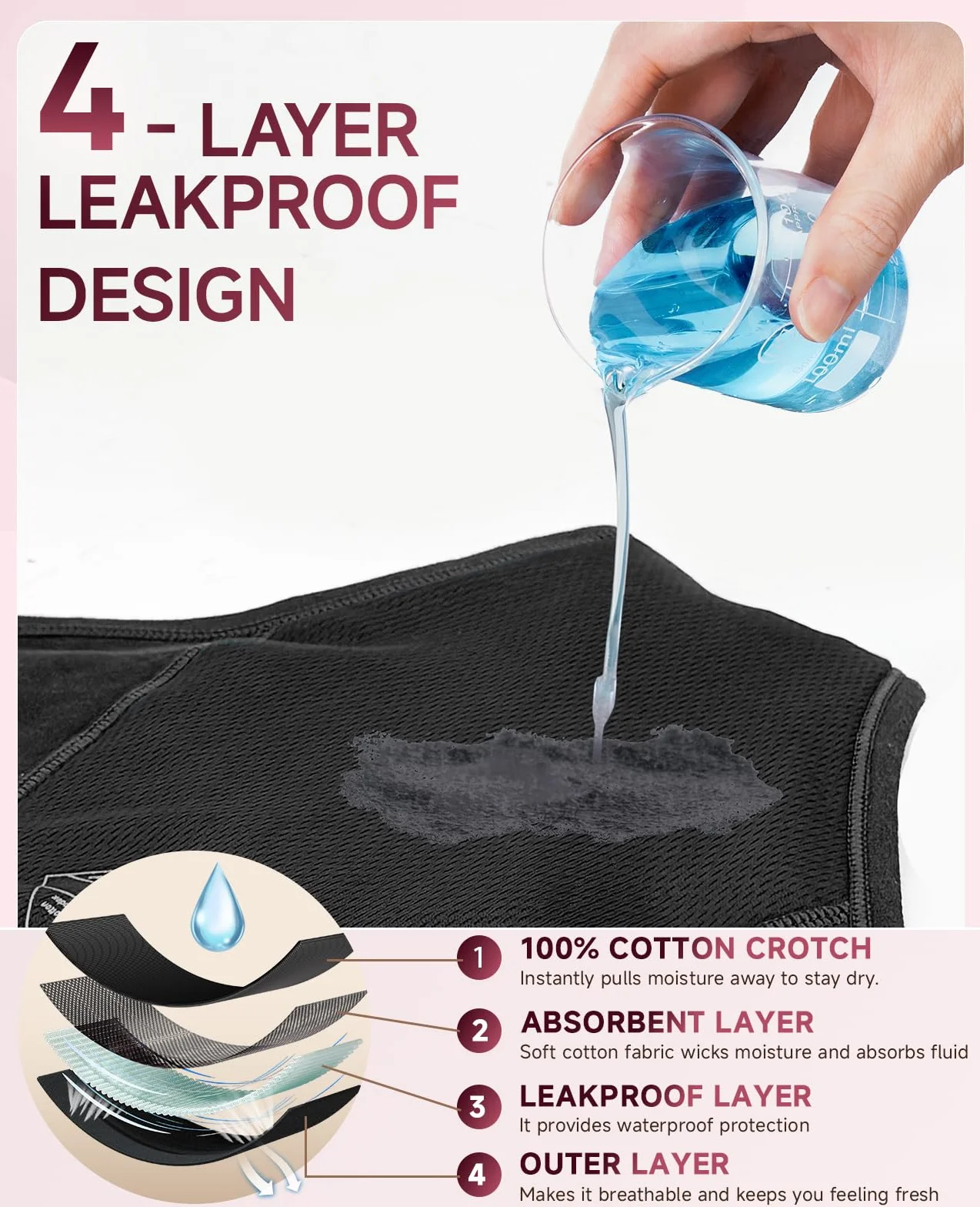 Bielizna okresowa, bielizna menstruacyjna, wysoka waga, 95% bawełna, oddychająca, 3 sztuki w opakowaniu (XS-3XL)