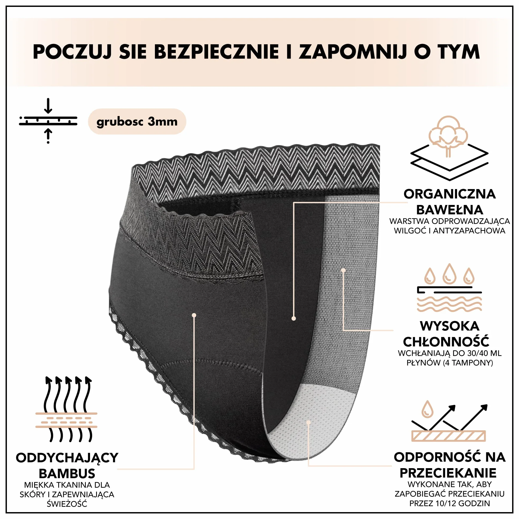 Zestaw 3 czarnych majtek menstruacyjnych z bawełny organicznej - Zmywalna chłonna ochrona higieniczna - pod ekologiczną odzieżą 4-warstwową zapobiegającą wyciekaniu dla miesiączki, czarny