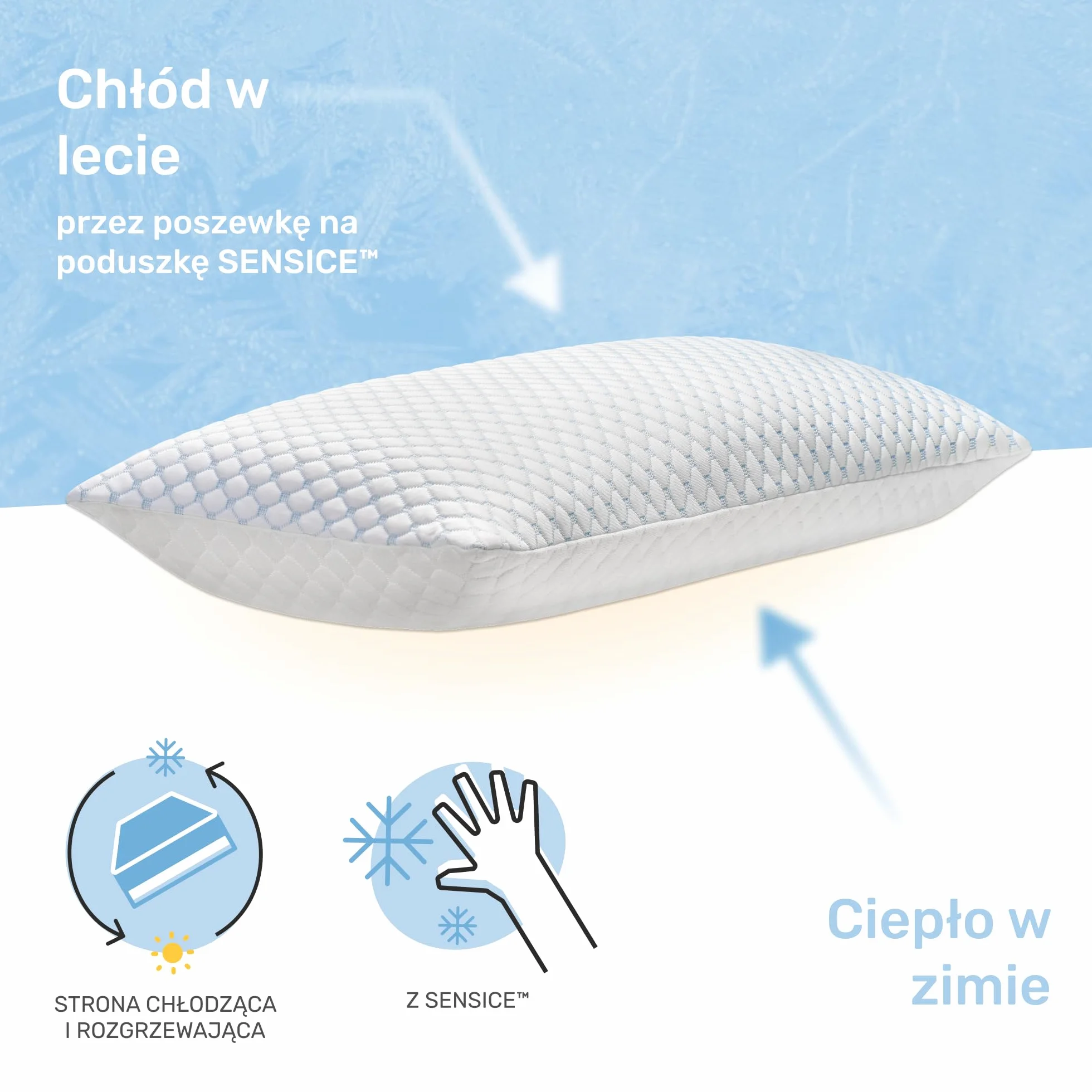 Dailydream FlexiCloud poduszka pod kark z pianki z pamięcią kształtu 80 x 40 cm biała