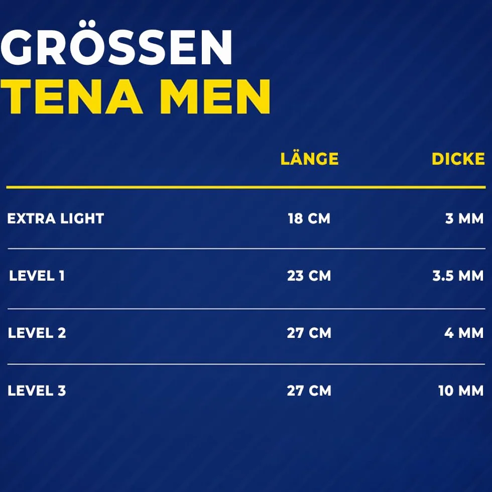 Wkładki męskie TENA Men Active Fit Level 3 na średnie nietrzymanie moczu - urologiczne, higieniczne podpaski na nietrzymanie moczu dla dorosłych (1 opakowanie 20 sztuk)