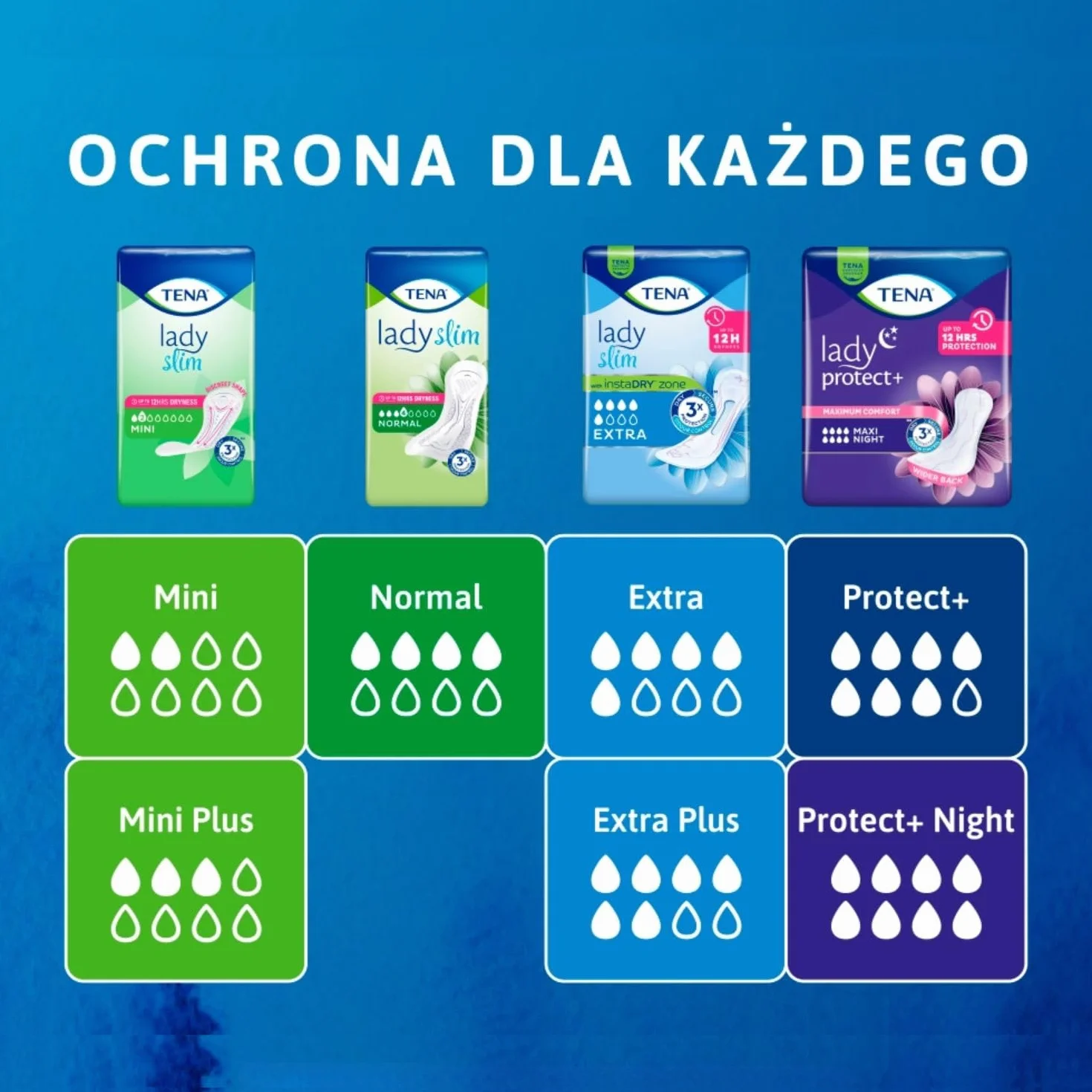 Podpaski urologiczne dla kobiet dyskretne TENA Lady Slim Normal, specjalistyczne wkładki, lekki stopień nietrzymania moczu, chłonność 4/8, kontrola zapachu, (1 opakowanie 30 sztuk)