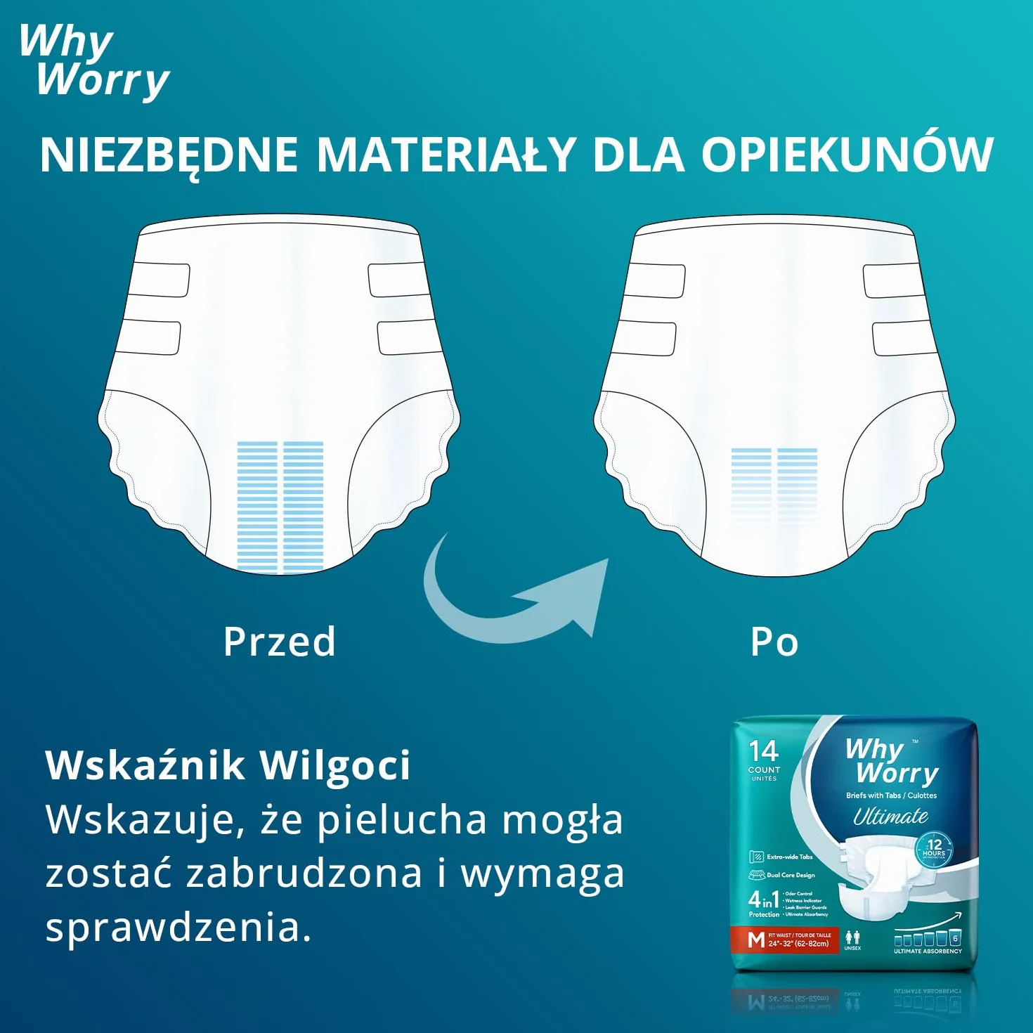 WhyWorry Ultimate pieluchy dla dorosłych dla mężczyzn i kobiet, jednorazowe pieluchy dla dorosłych na nietrzymanie moczu z najwyższą chłonnością, majtki na nietrzymanie moczu do ochrony nocnej, unisex