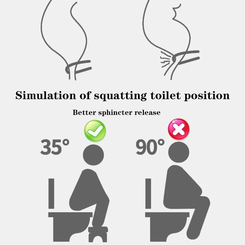 Podnóżek toaletowy Ergonomiczny podnóżek toaletowy dla dorosłych, antypoślizgowy, naukowa wysokość uspokajająca jelita, zapobiega hemoroidom, zaparciom, wzdęciom itp. (Niebieski)