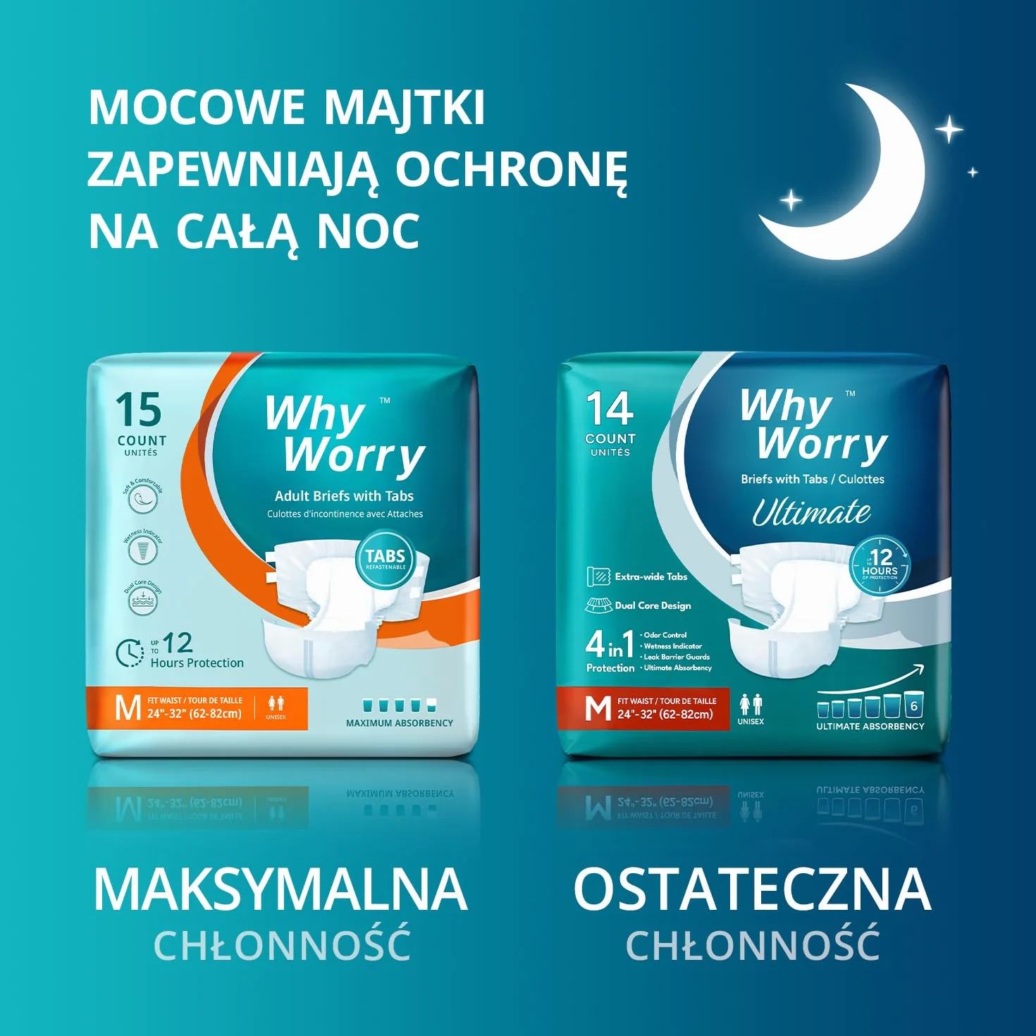 WhyWorry Ultimate pieluchy dla dorosłych dla mężczyzn i kobiet, jednorazowe pieluchy dla dorosłych na nietrzymanie moczu z najwyższą chłonnością, majtki na nietrzymanie moczu do ochrony nocnej, unisex